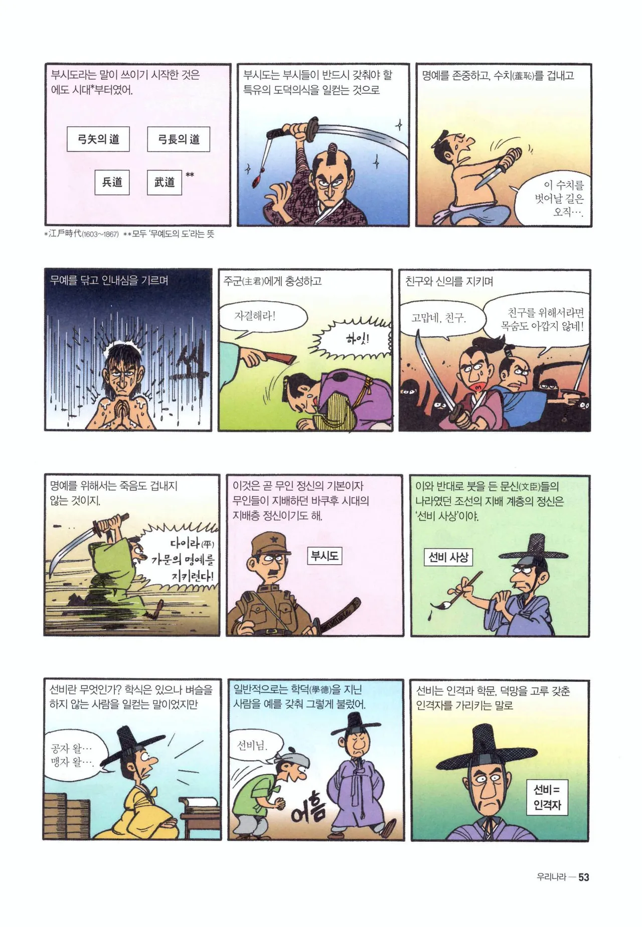 Manga Page 626