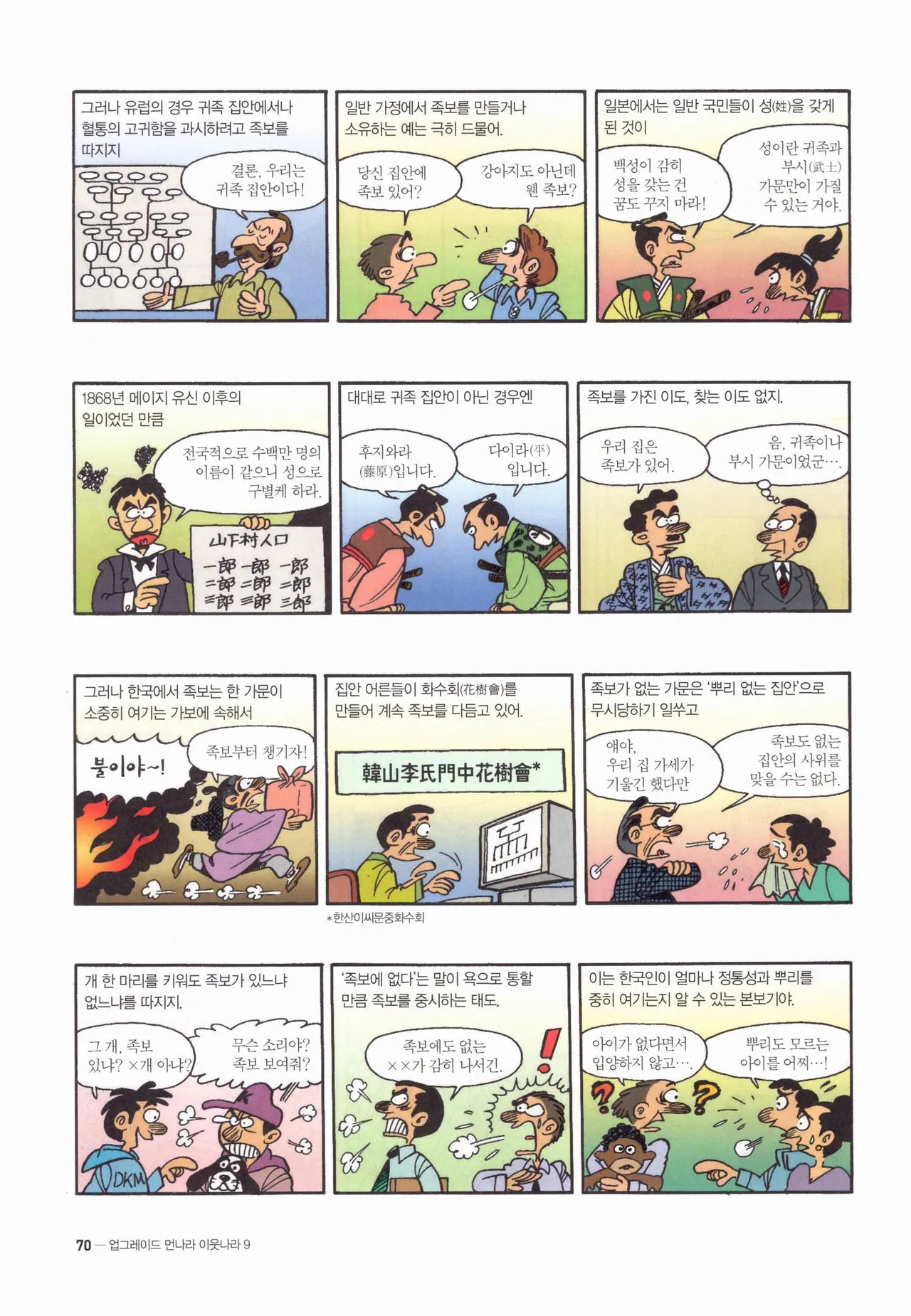 Manga Page 643