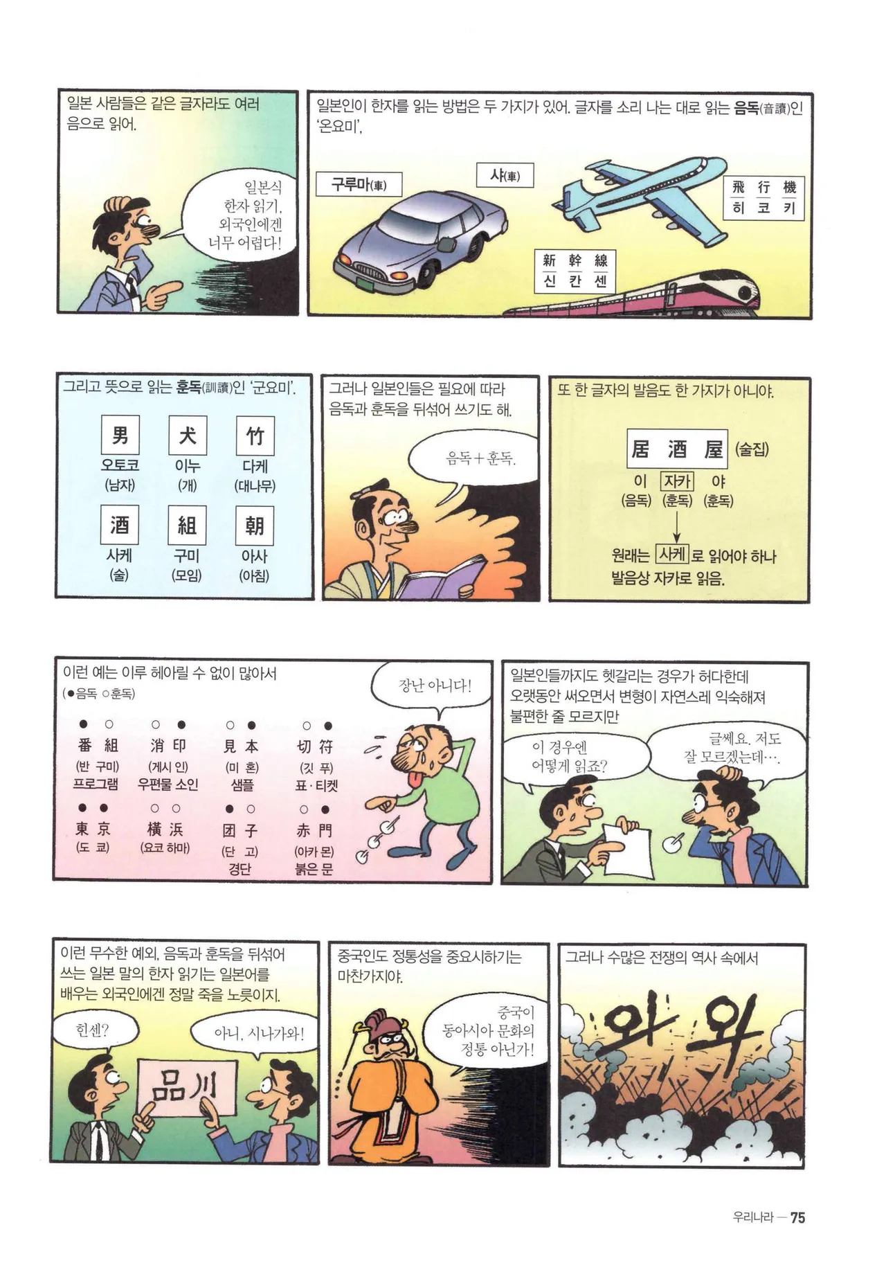 Manga Page 648