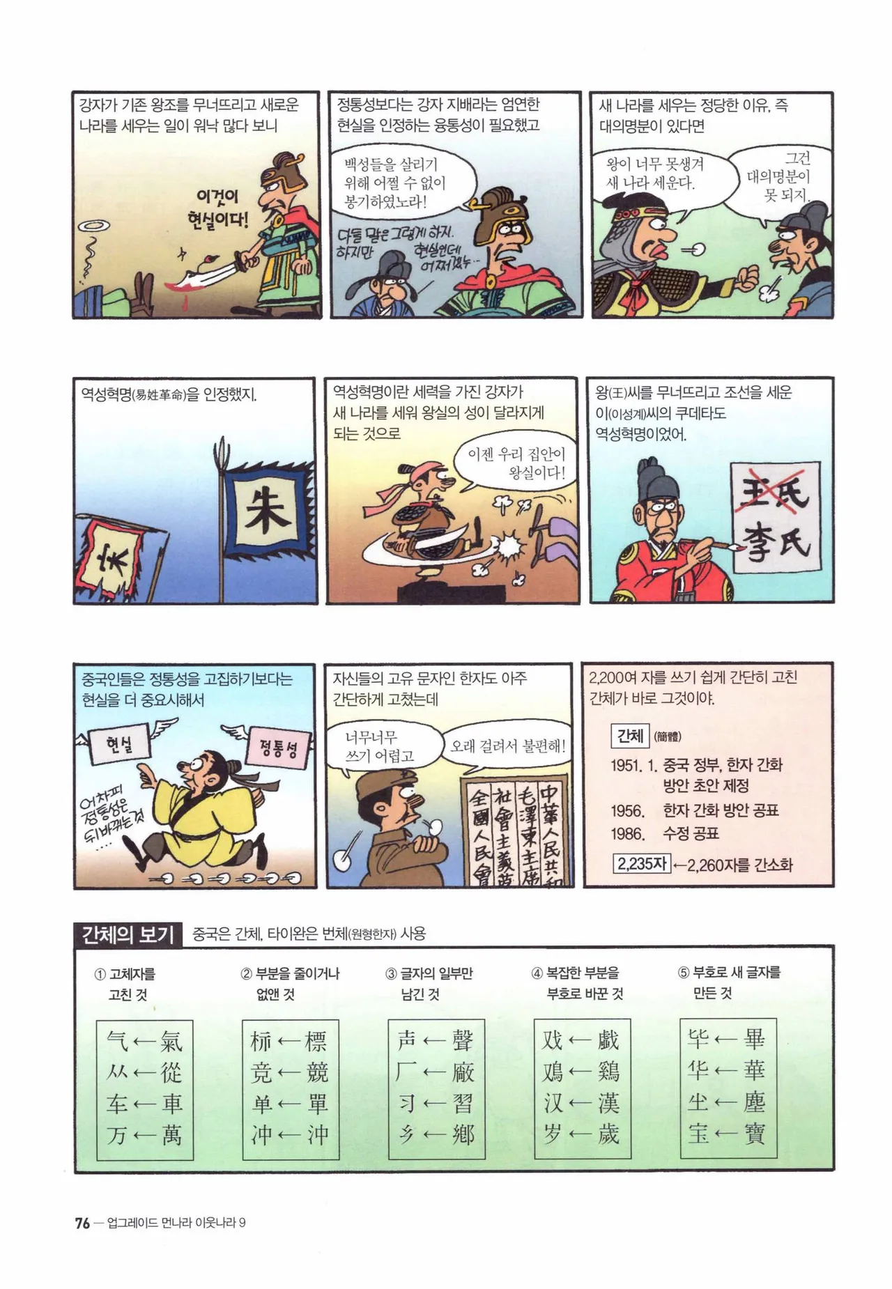 Manga Page 649
