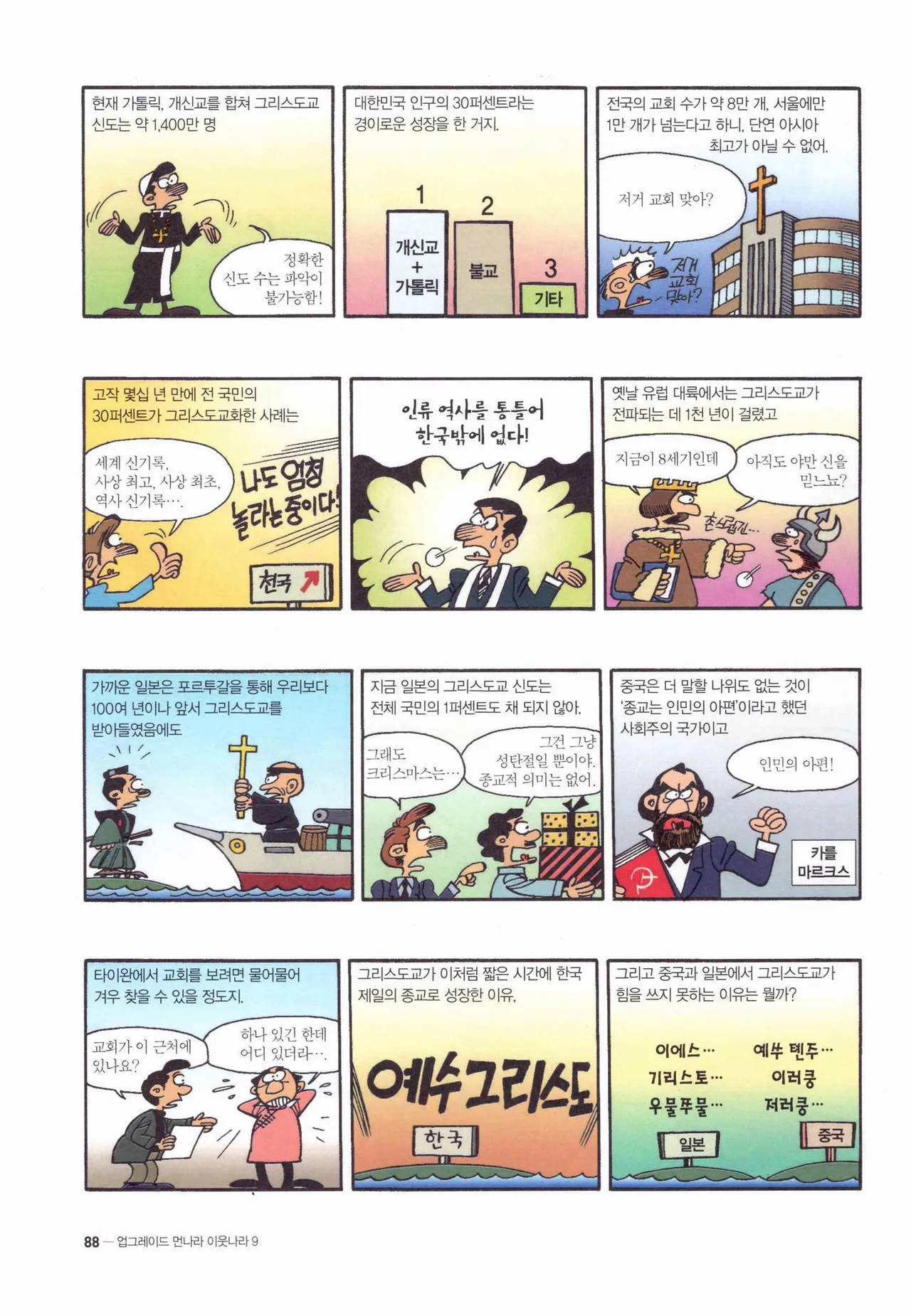 Manga Page 661