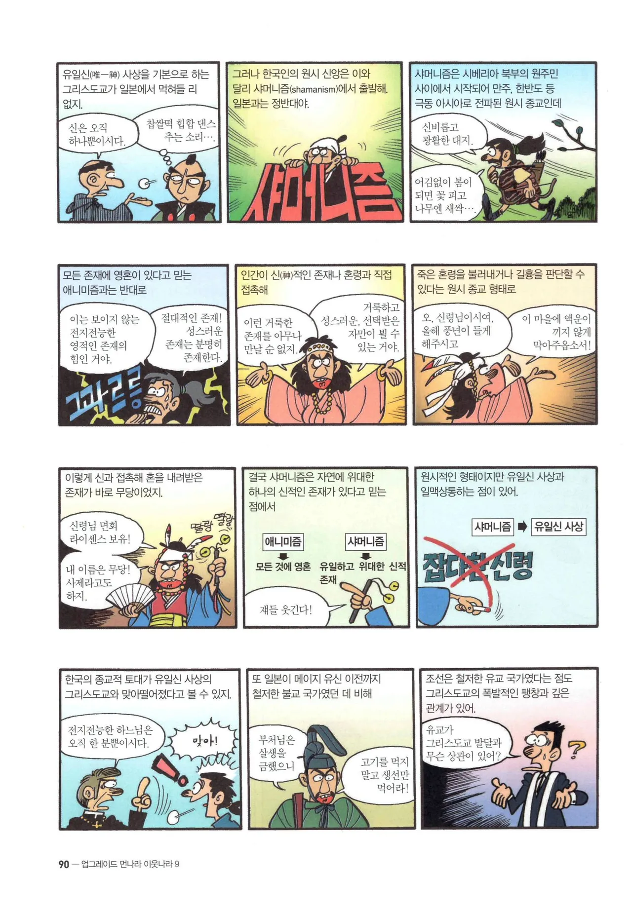 Manga Page 663