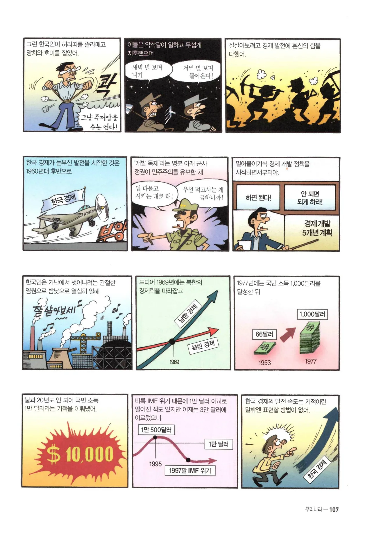Manga Page 680