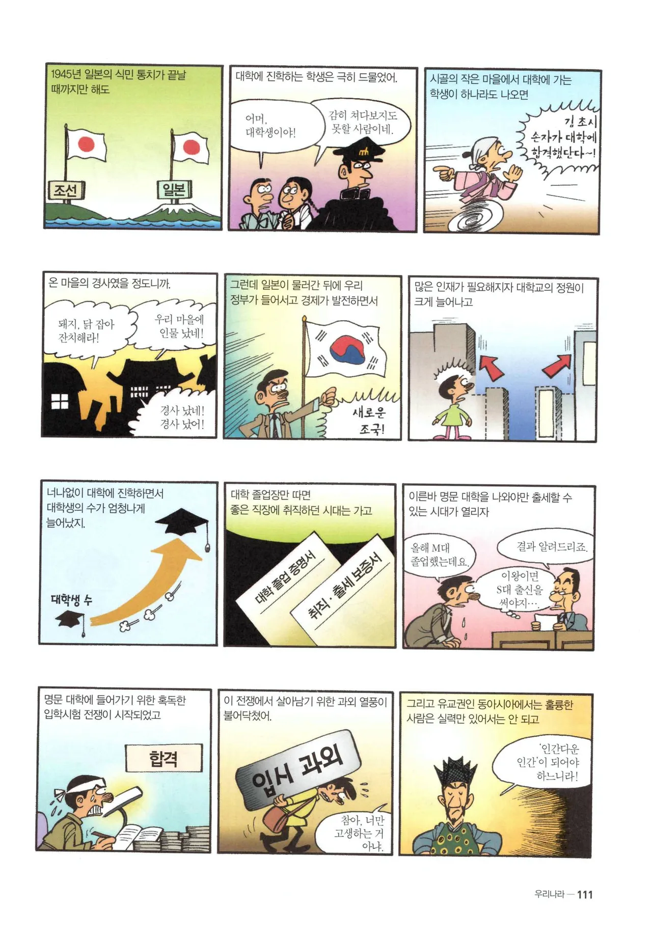 Manga Page 684