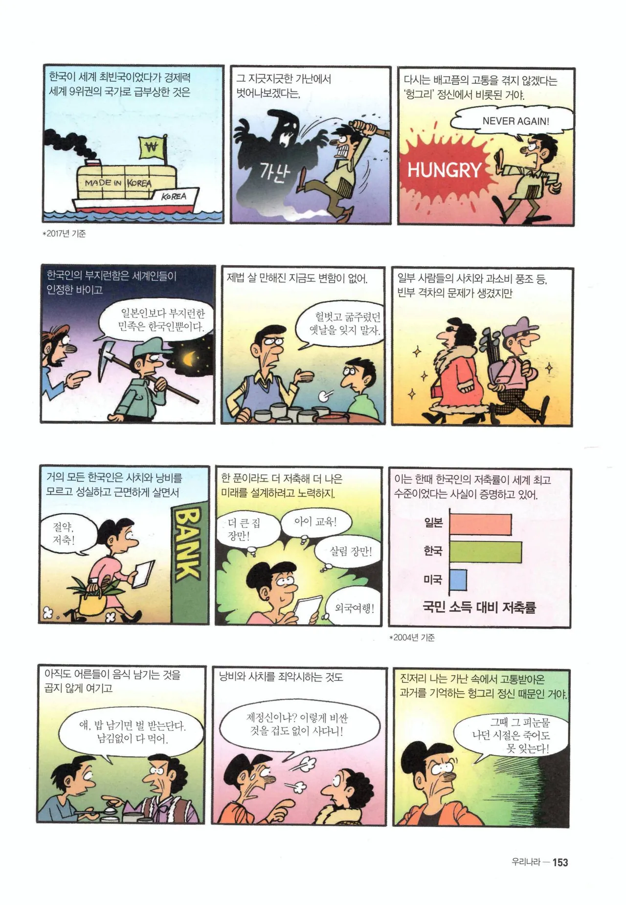 Manga Page 726