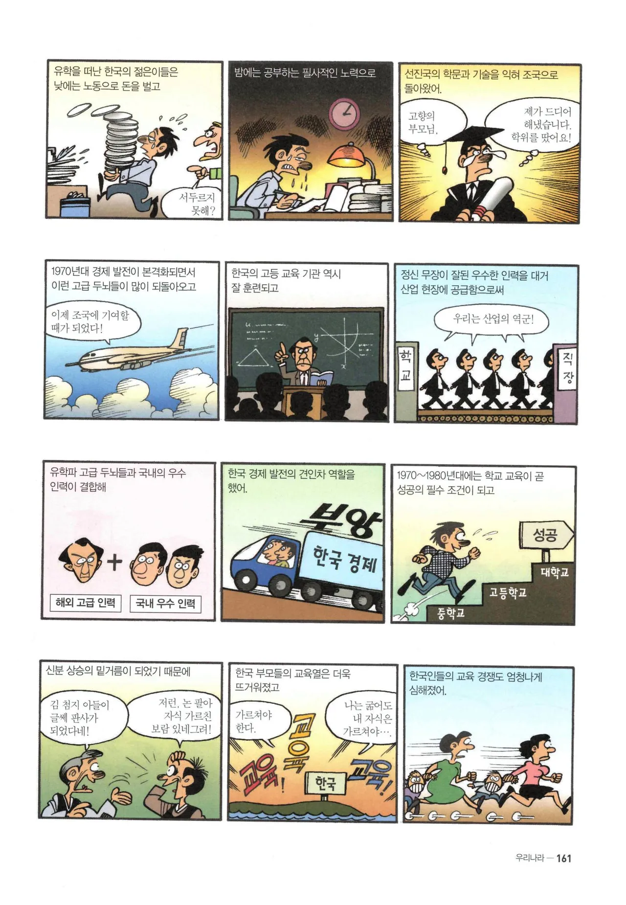 Manga Page 734