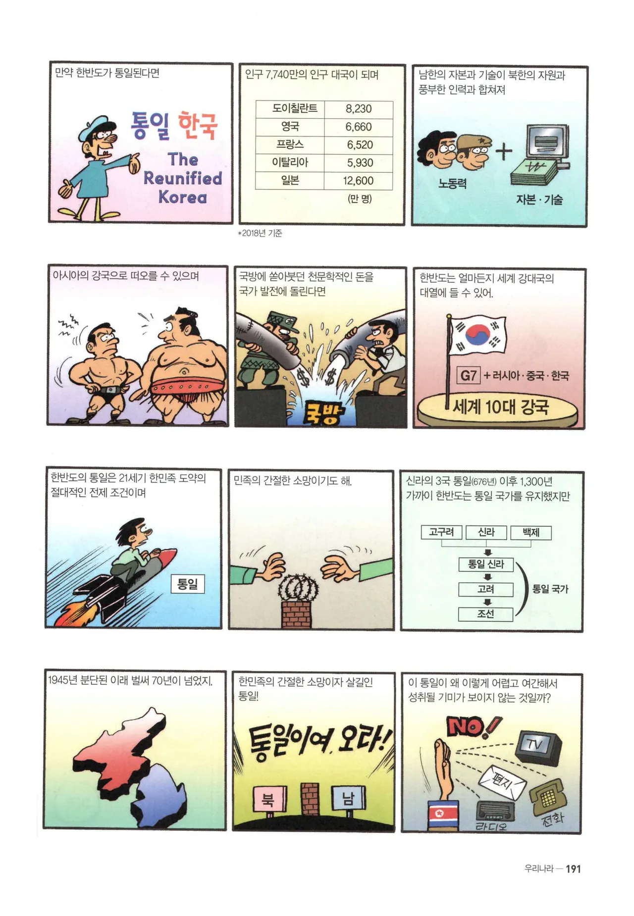 Manga Page 764