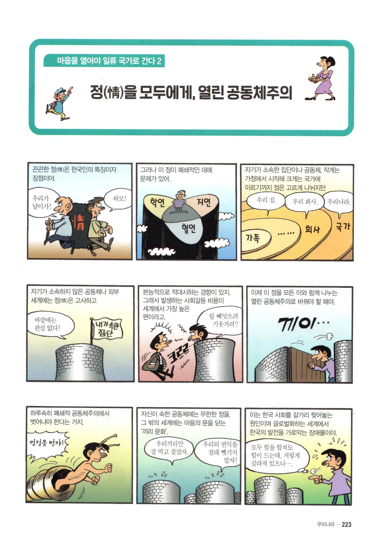 Manga Page 796