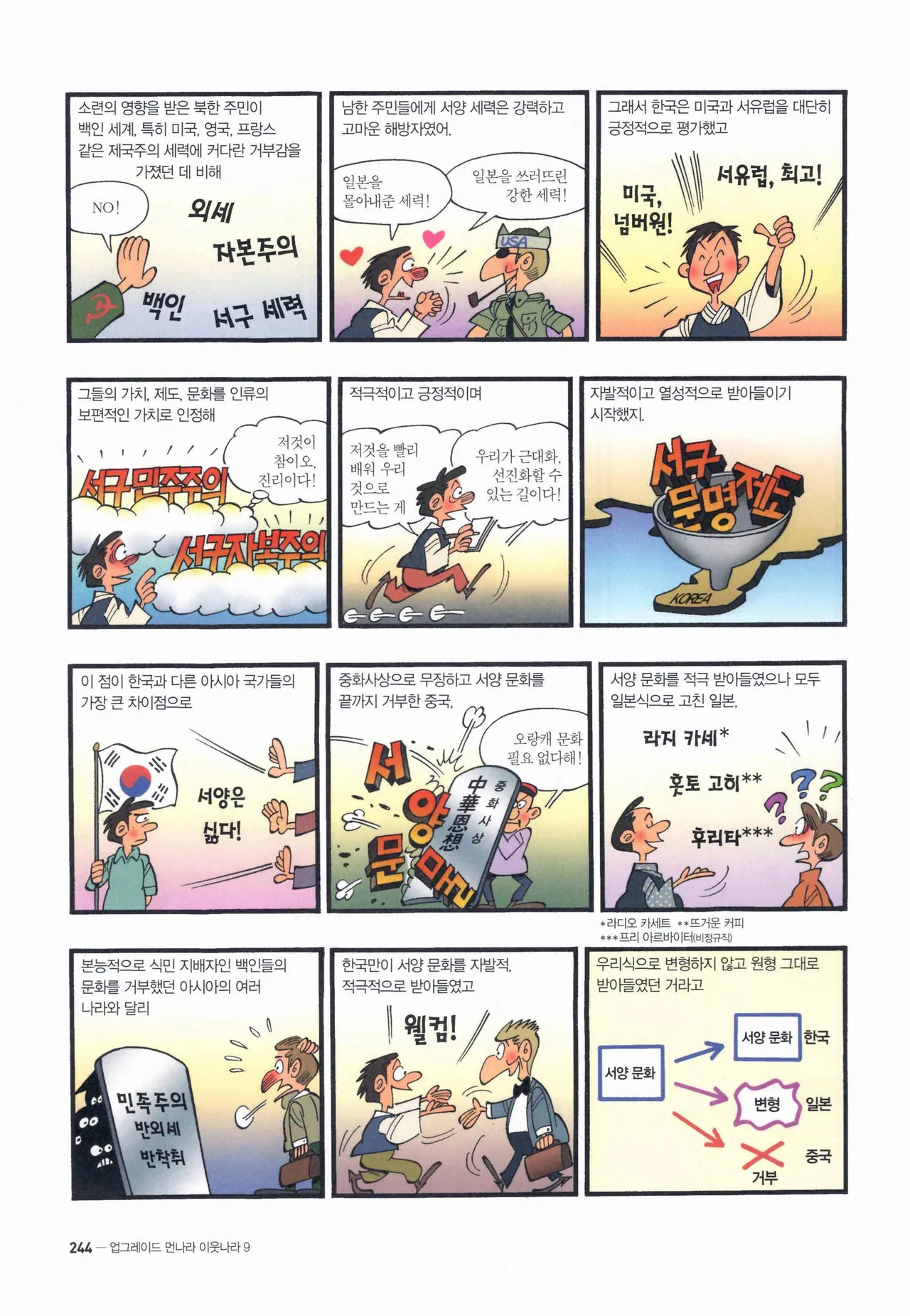 Manga Page 817