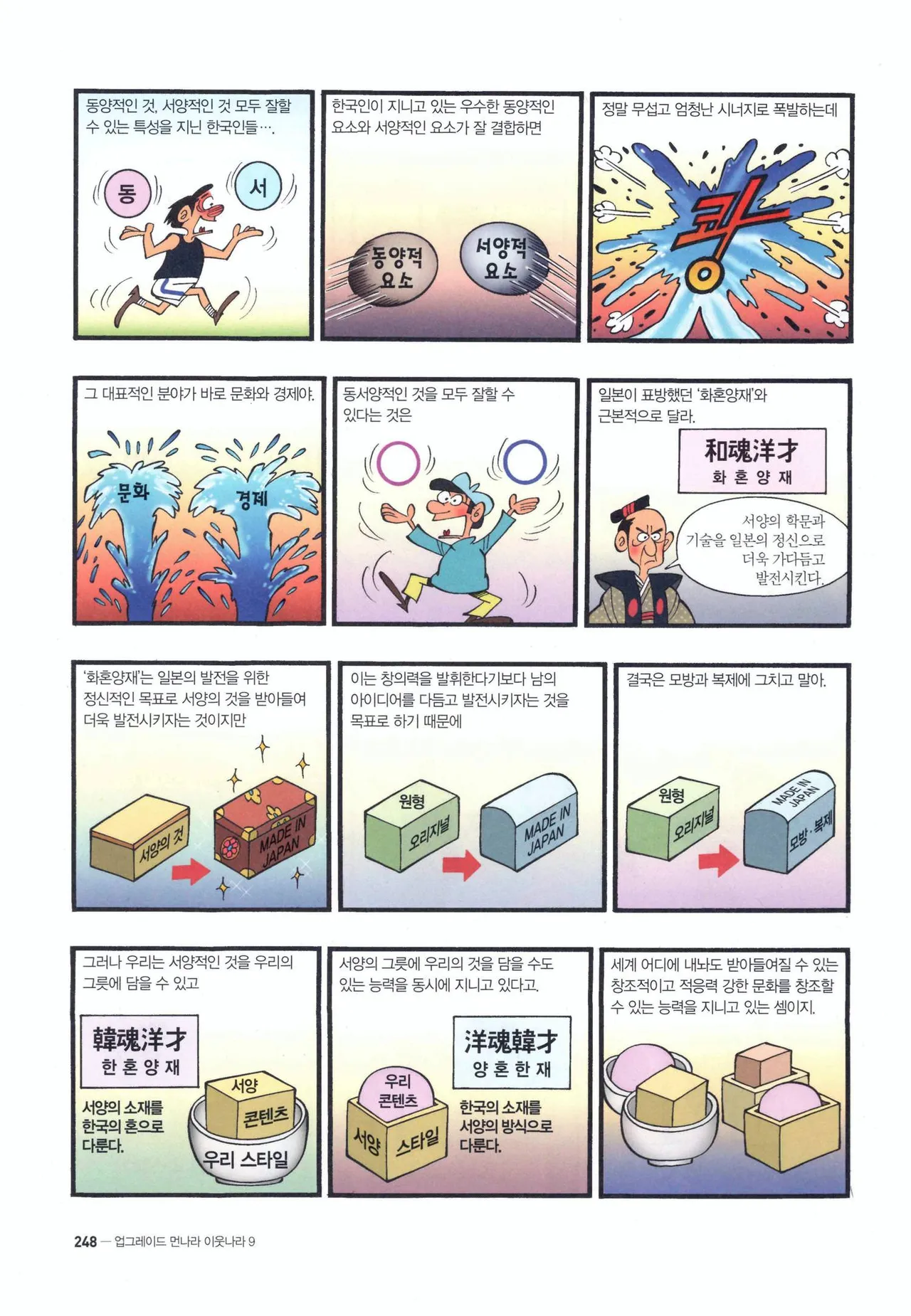 Manga Page 821