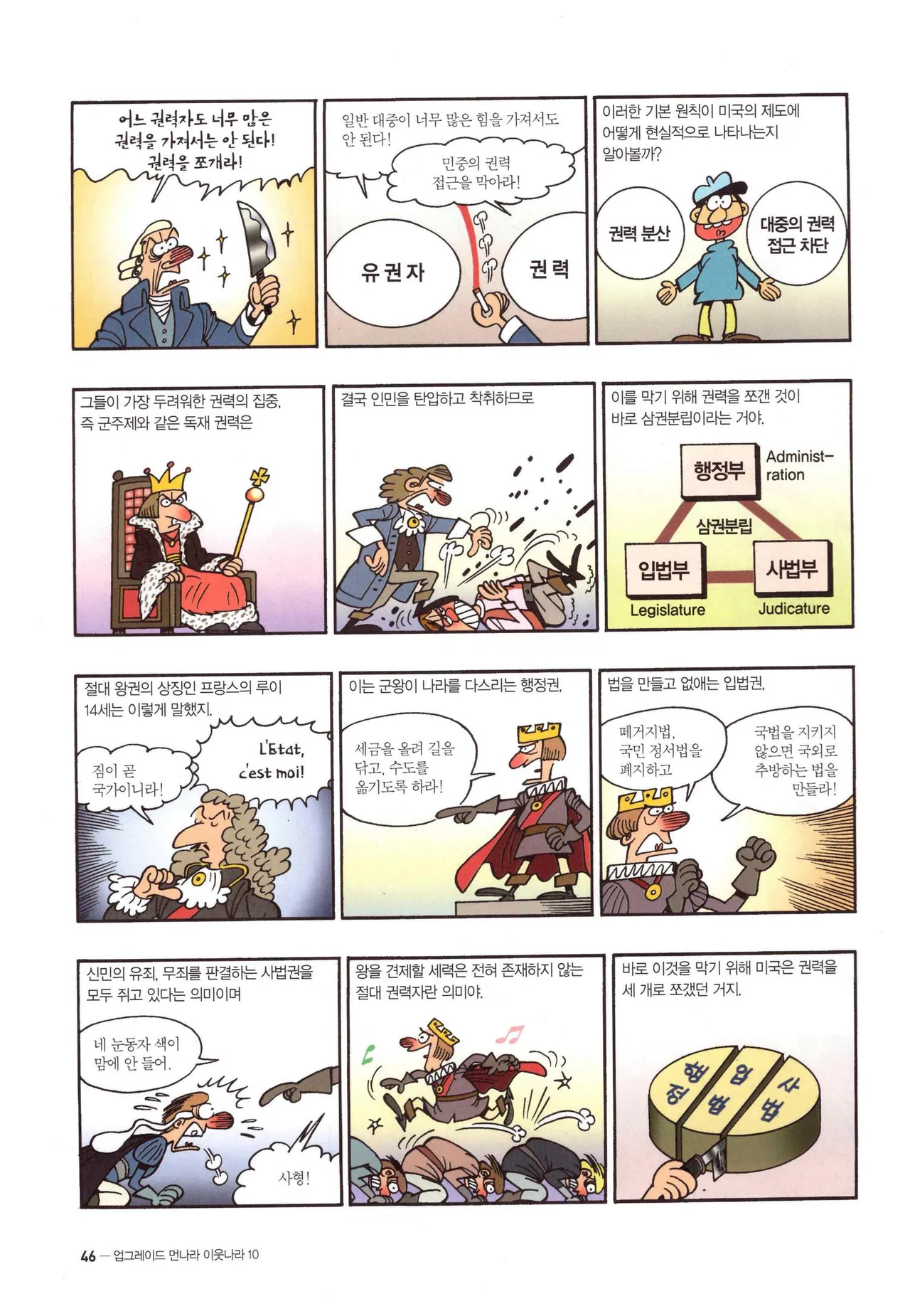 Manga Page 879
