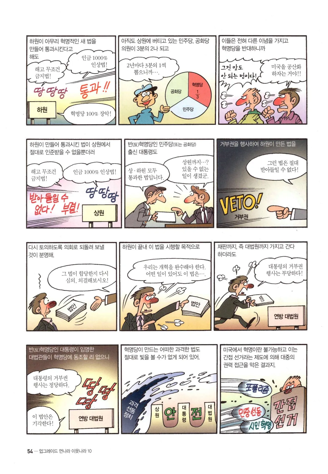 Manga Page 887