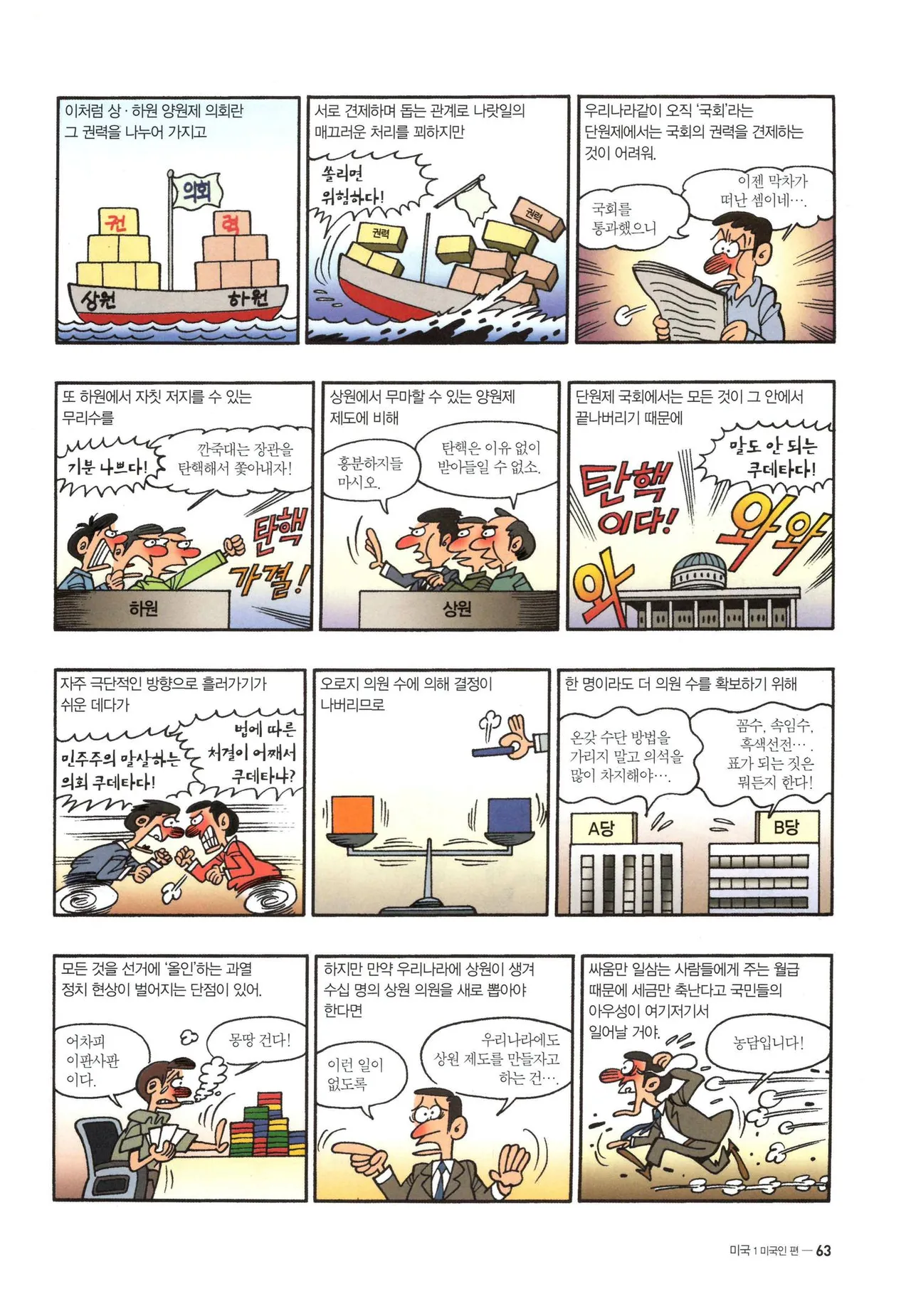 Manga Page 896