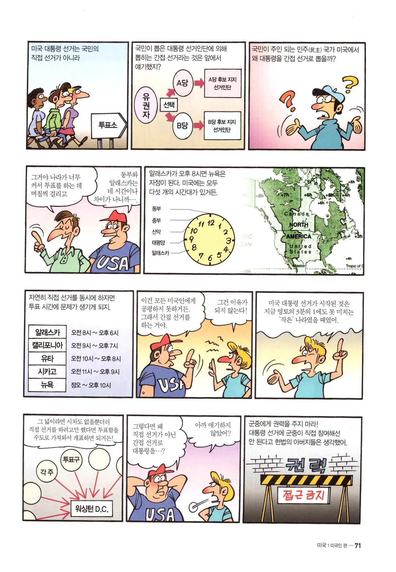 Manga Page 904