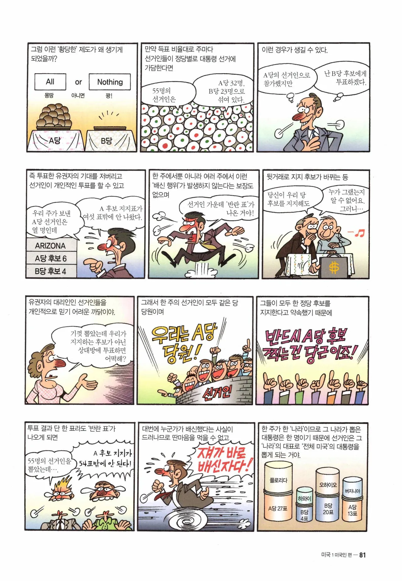 Manga Page 914