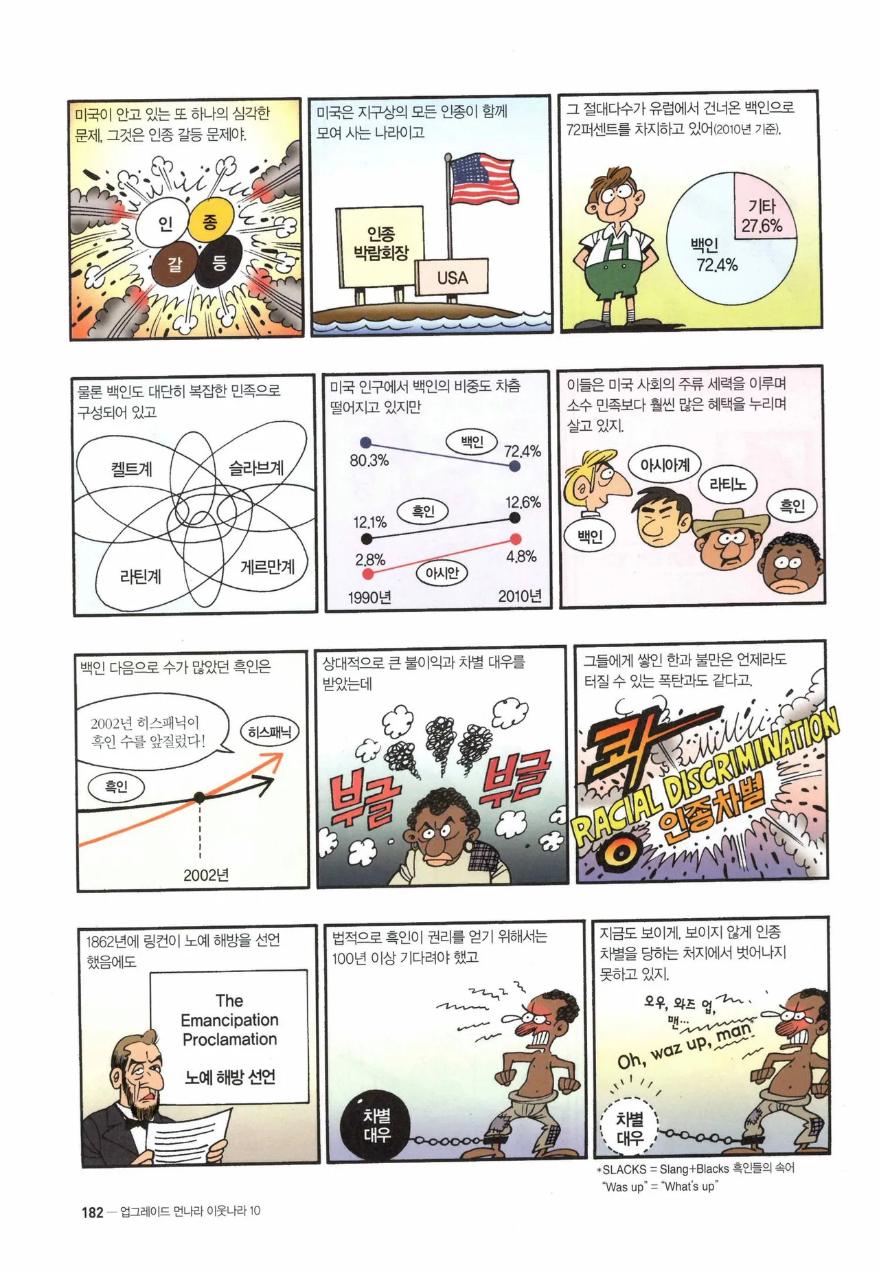 Manga Page 1015
