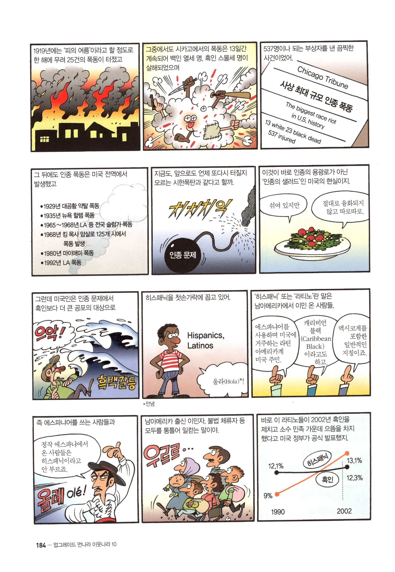 Manga Page 1017