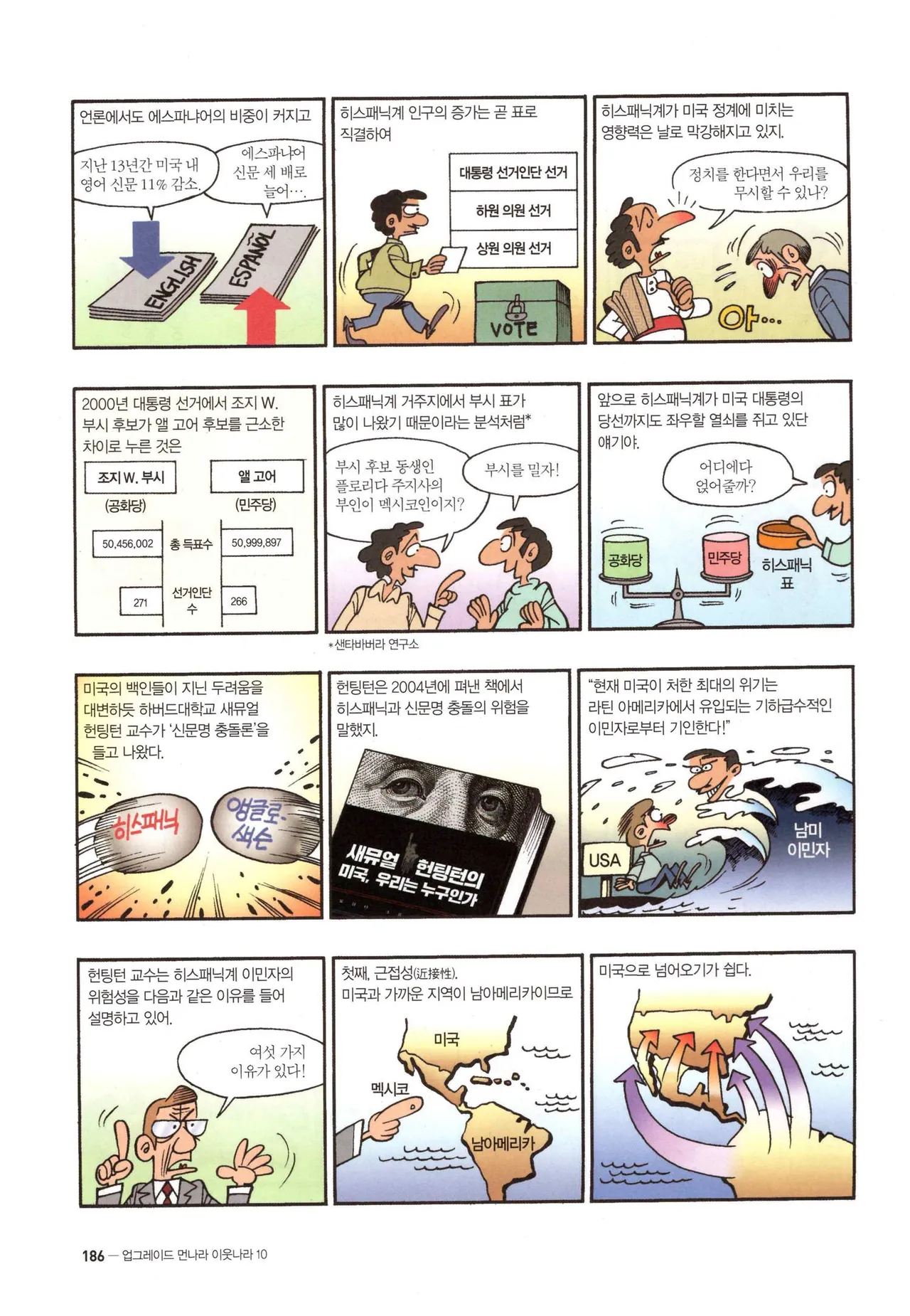 Manga Page 1019