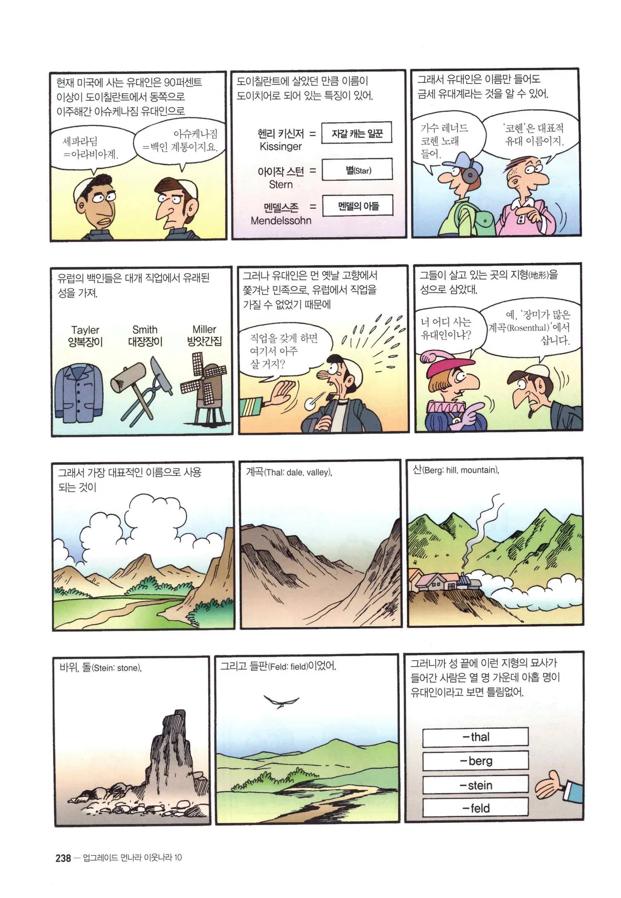 Manga Page 1071