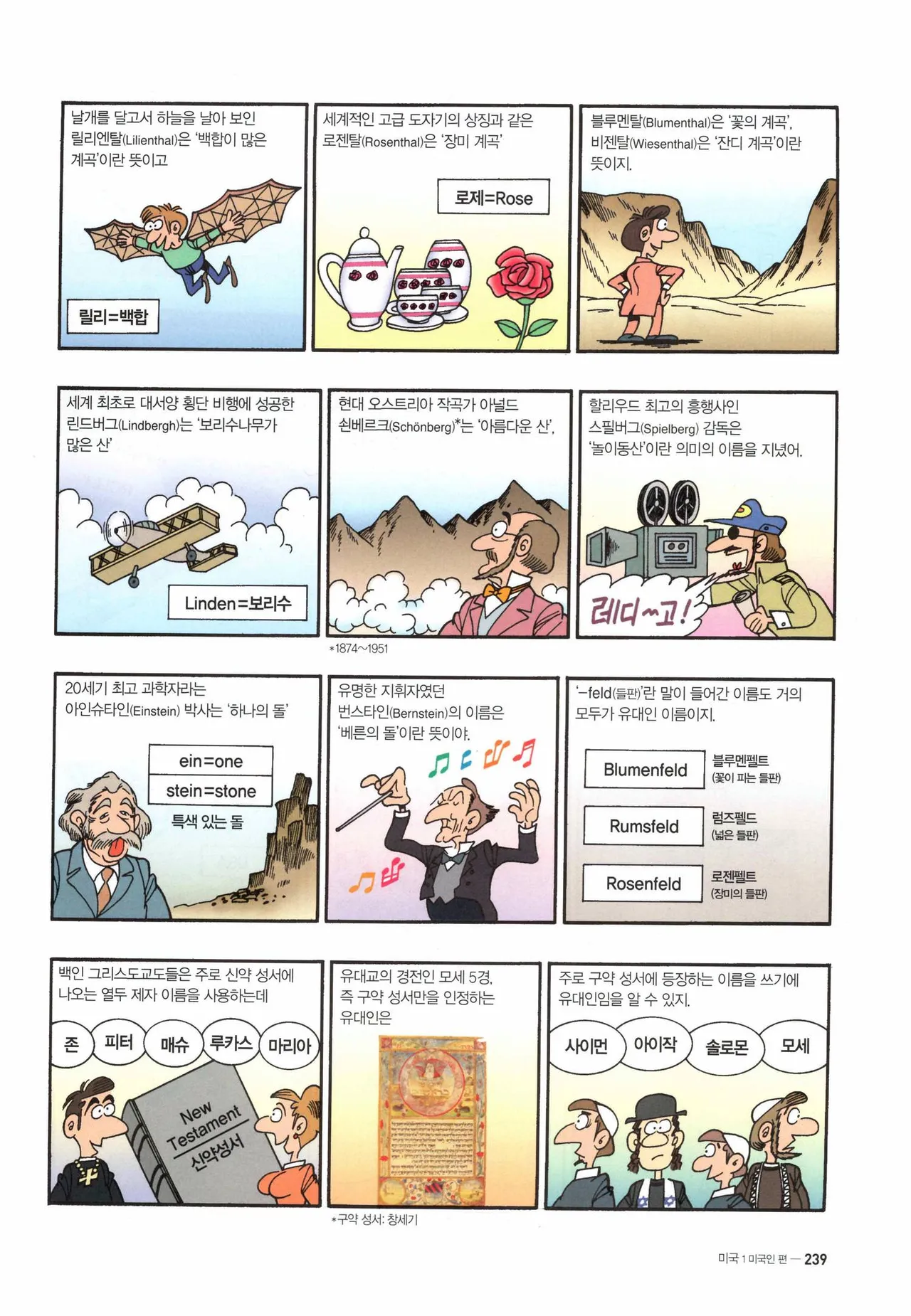 Manga Page 1072