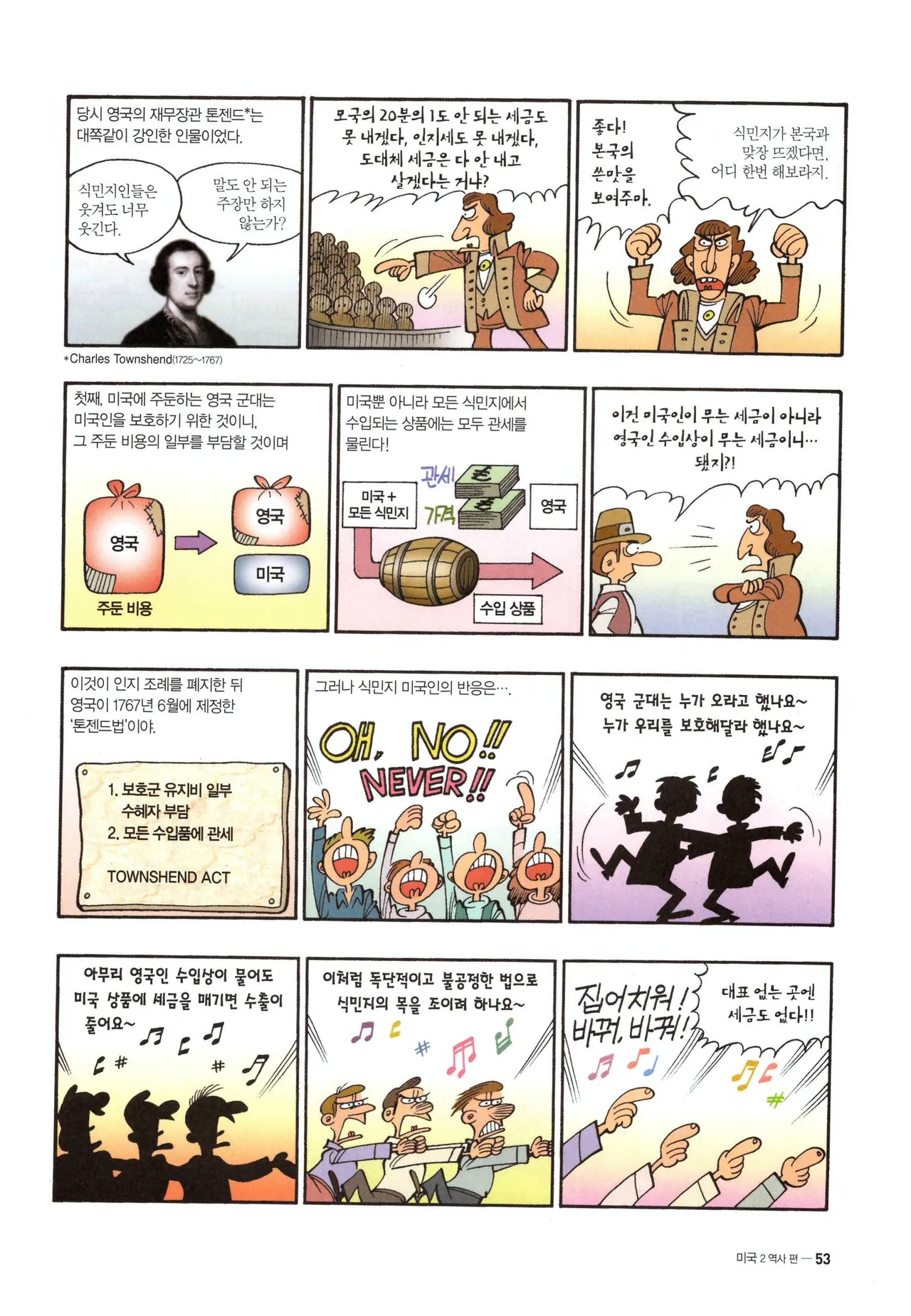 Manga Page 1133