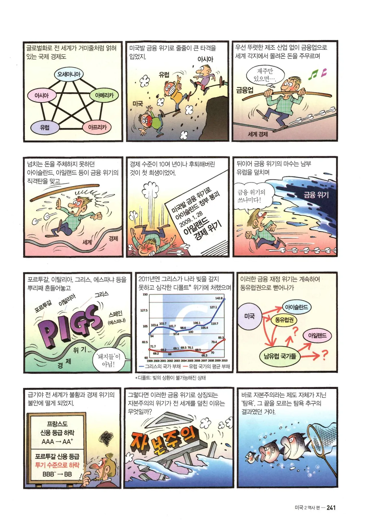 Manga Page 1321