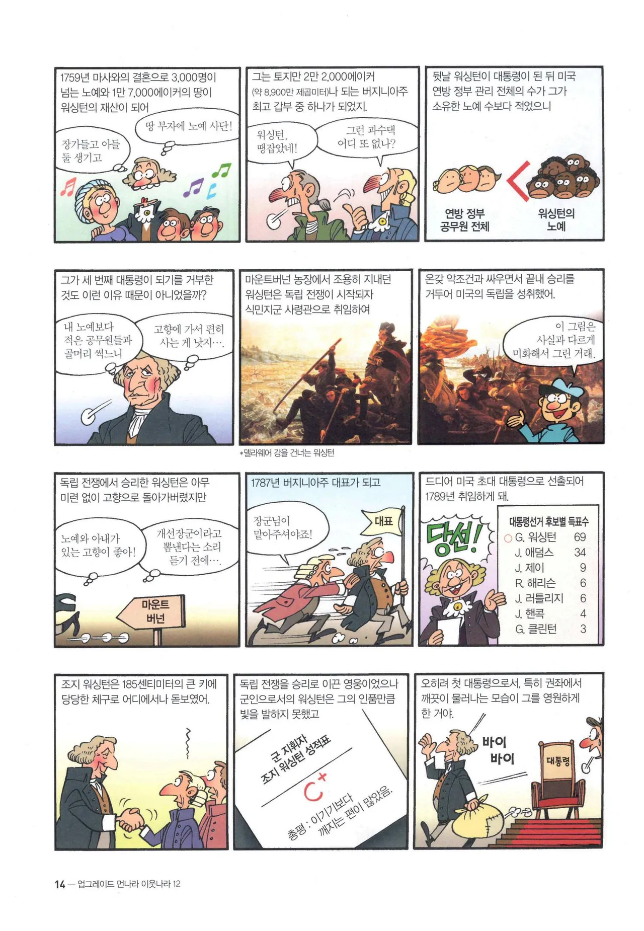 Manga Page 1345