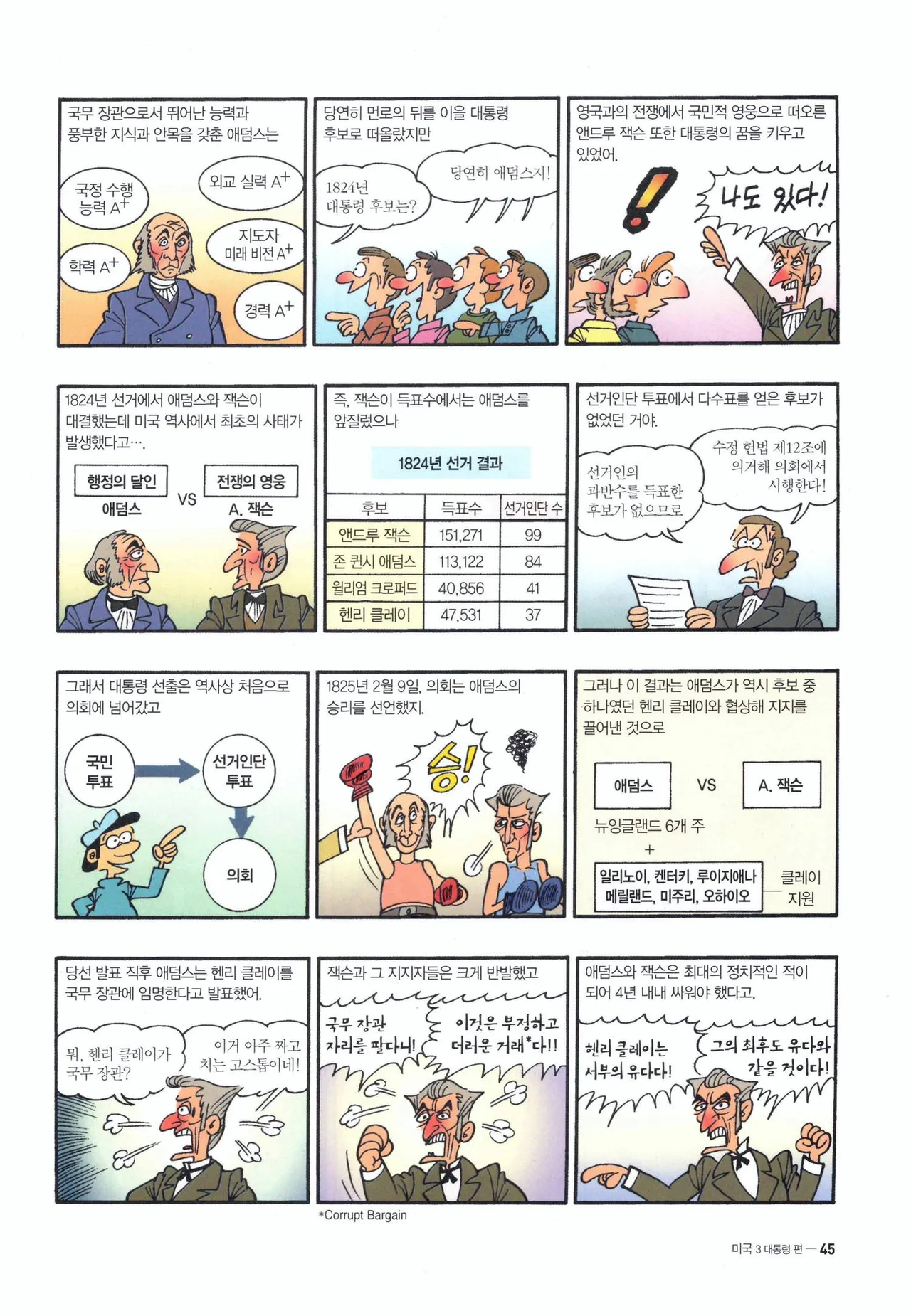Manga Page 1376