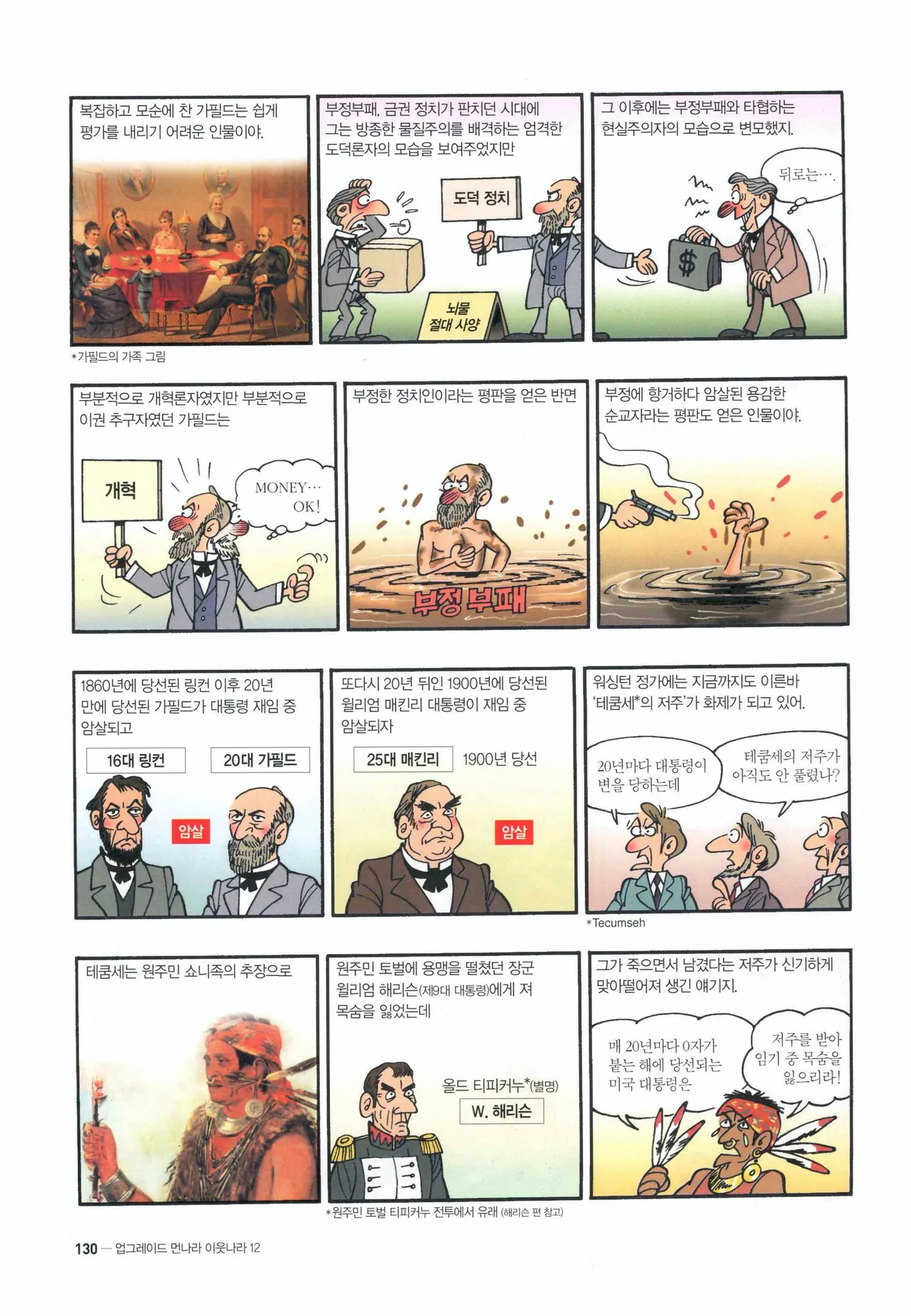 Manga Page 1461