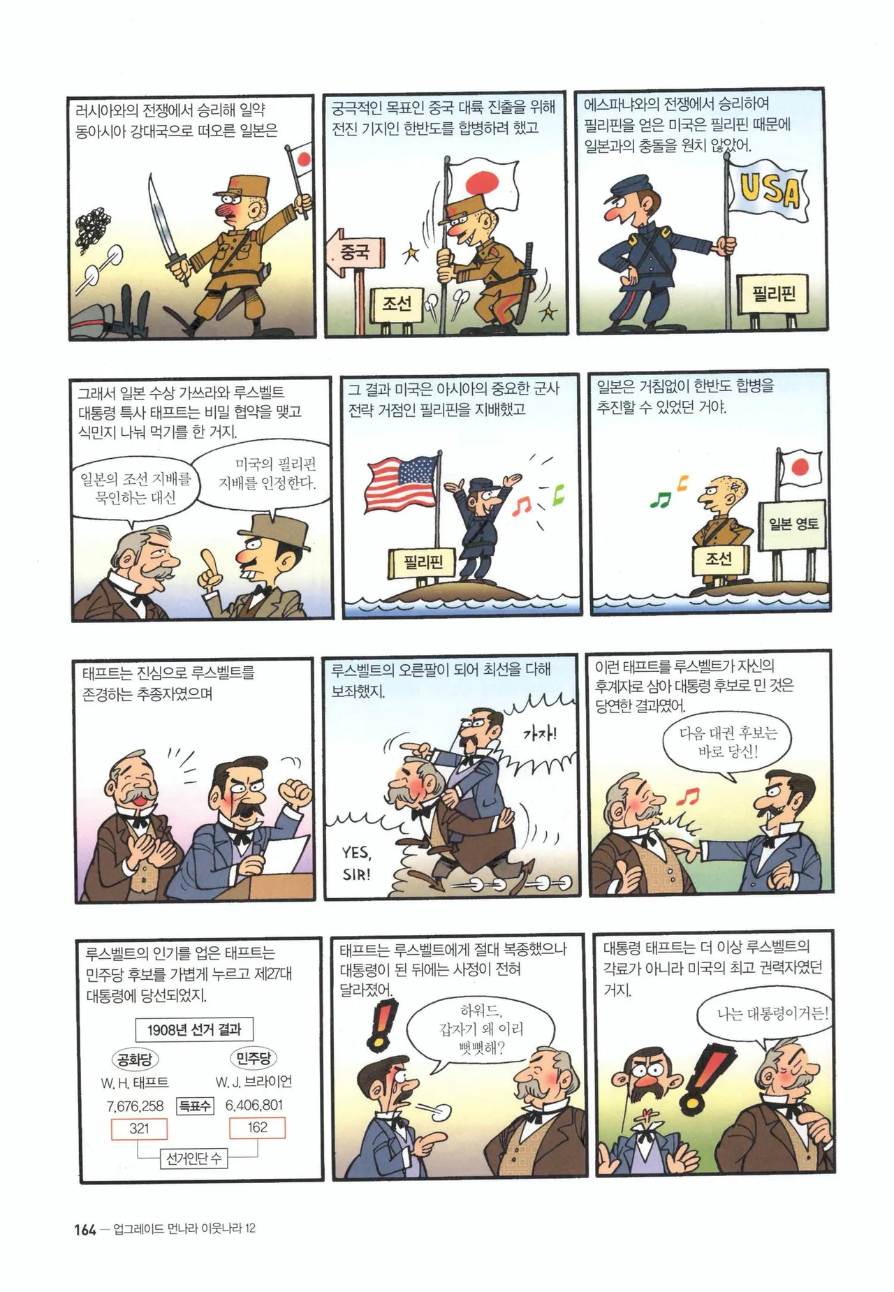 Manga Page 1495