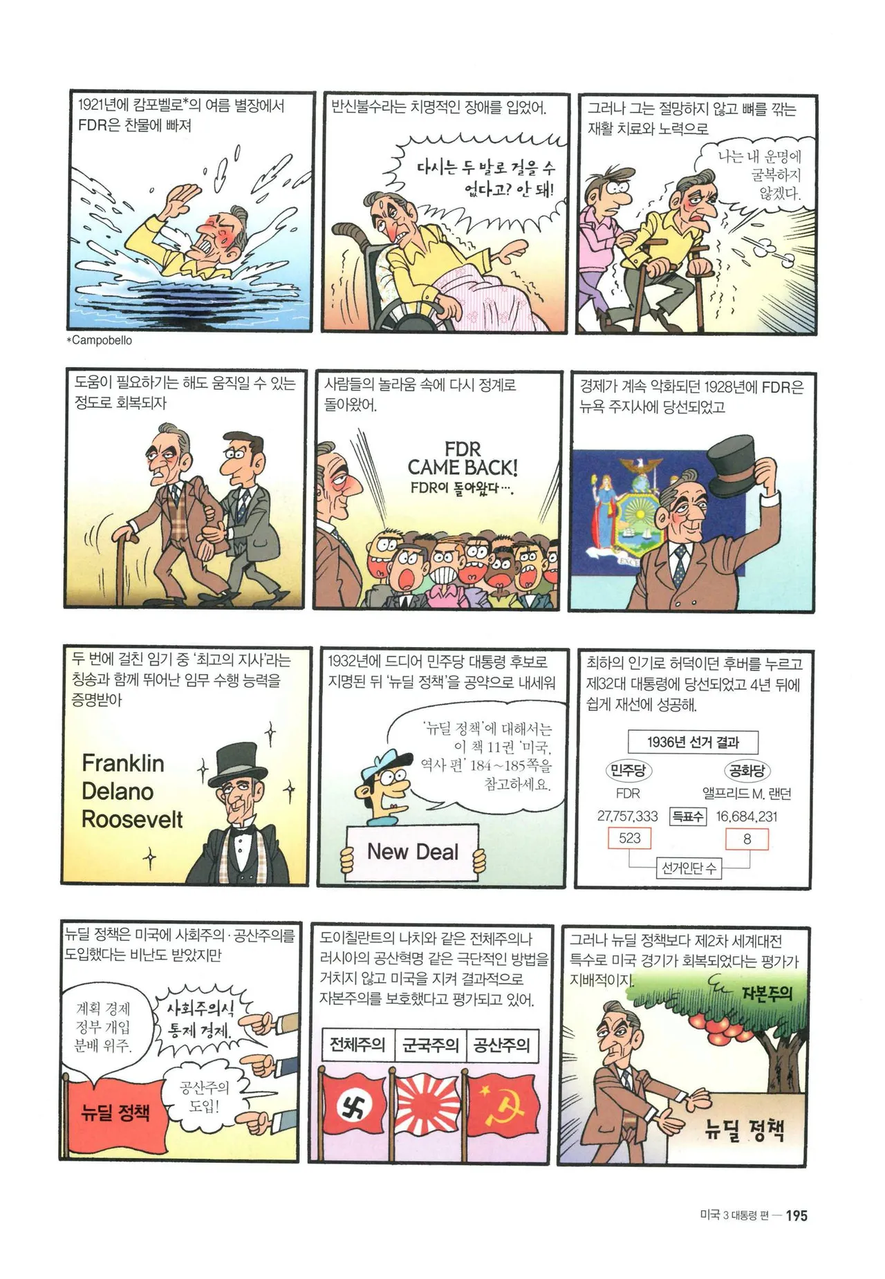 Manga Page 1526