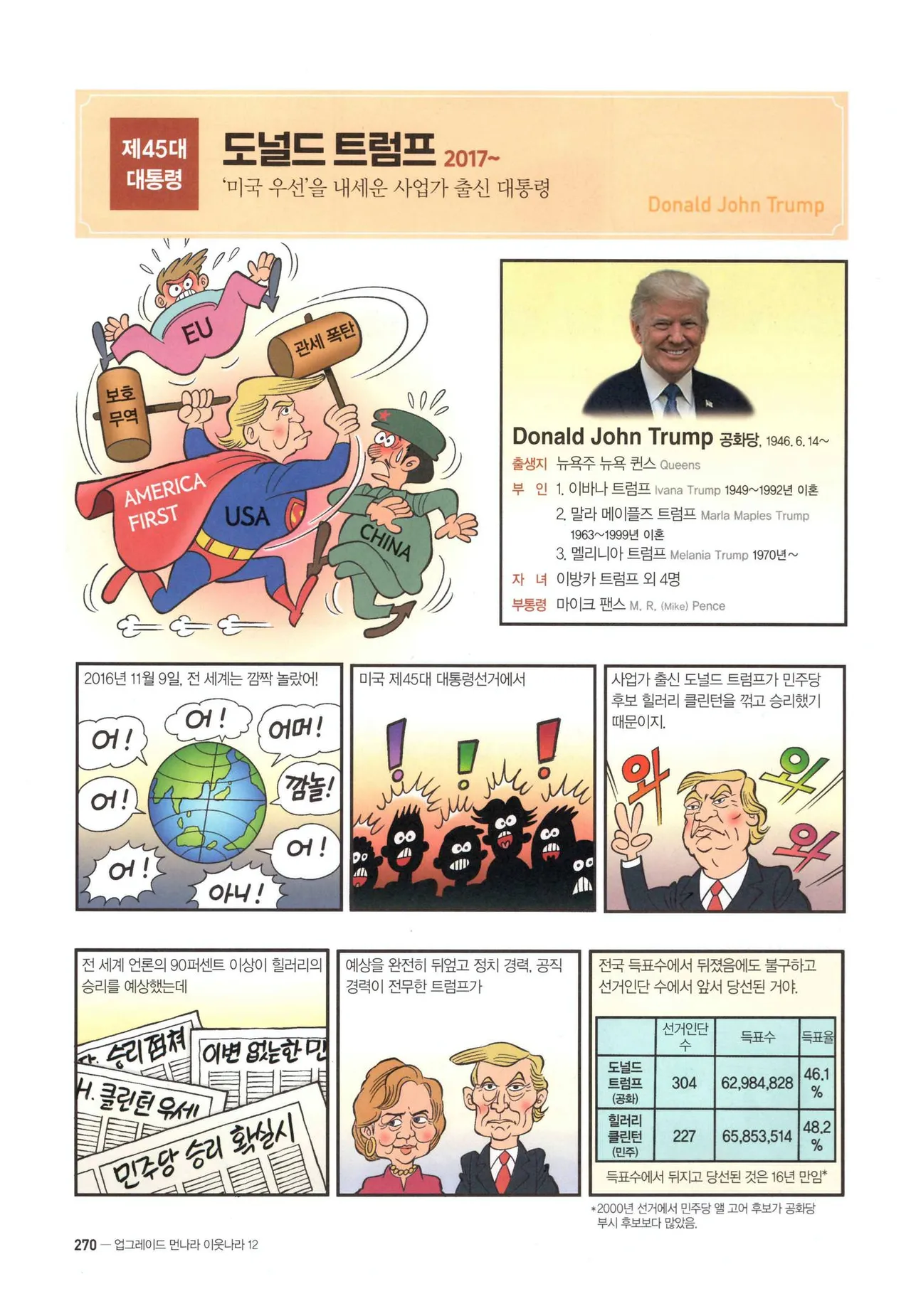 Manga Page 1601