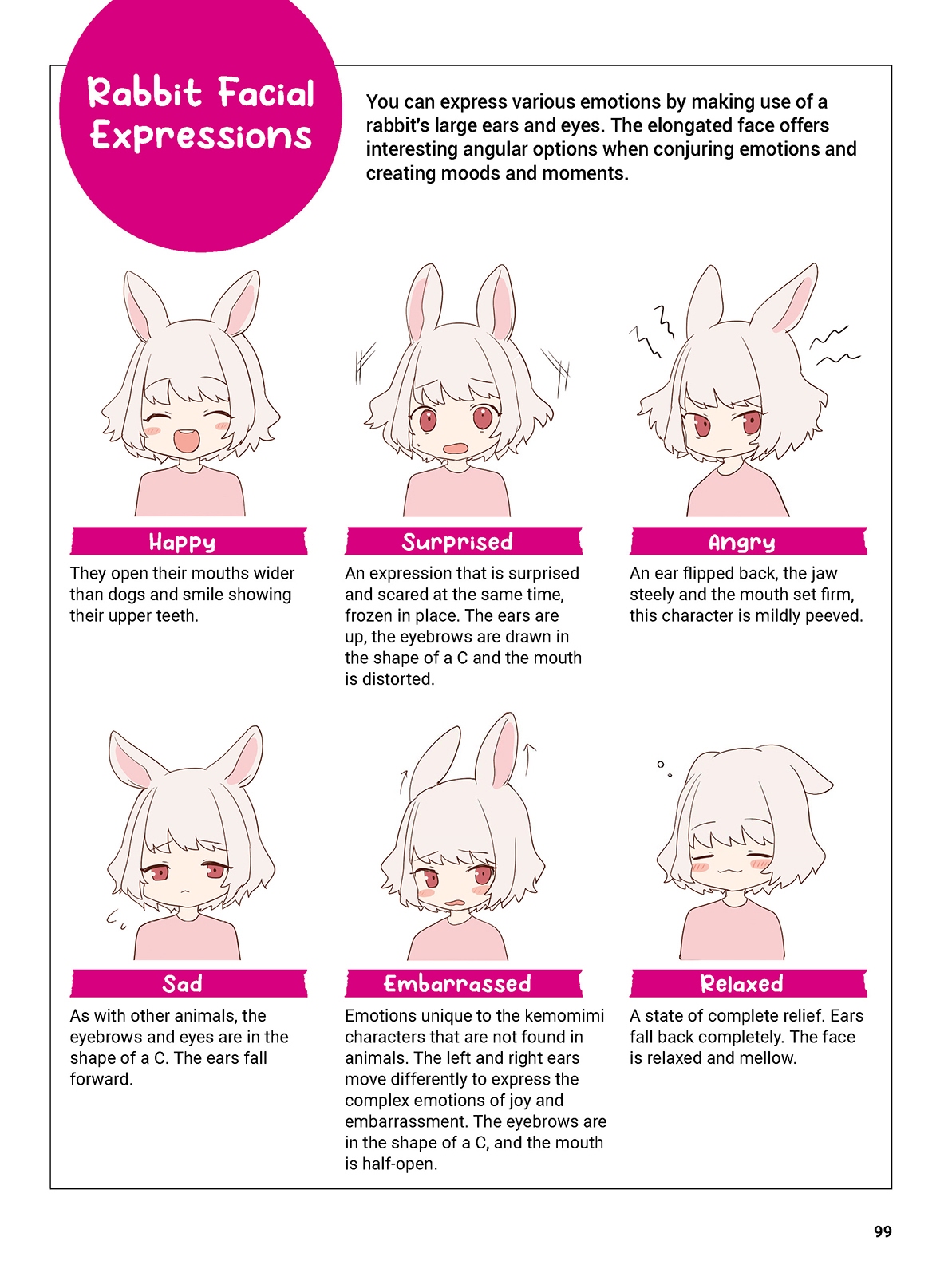 Manga Page 100