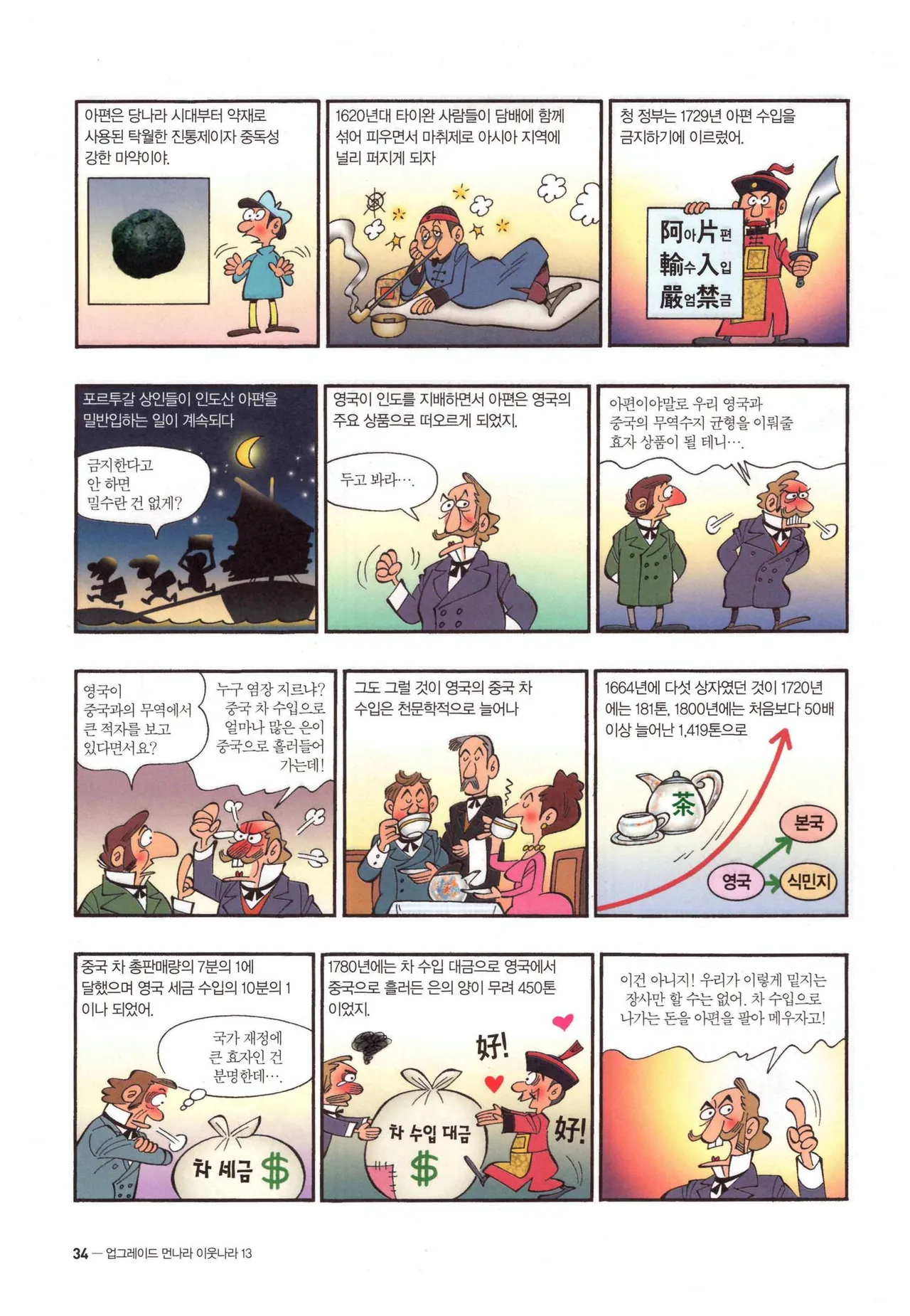 Manga Page 37