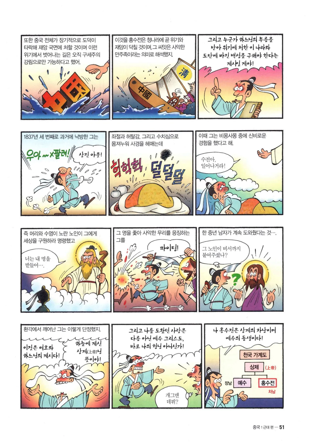 Manga Page 54