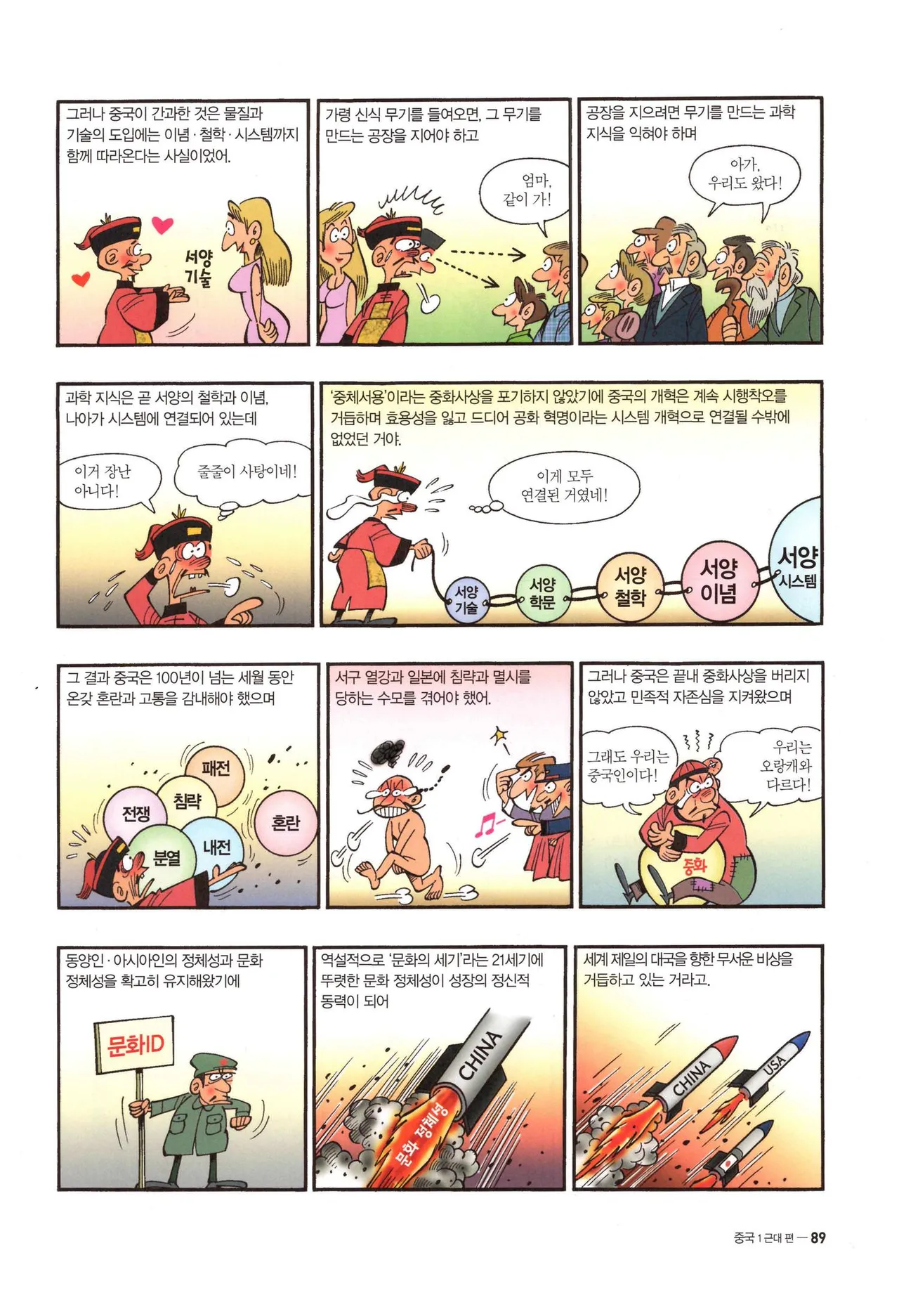Manga Page 91
