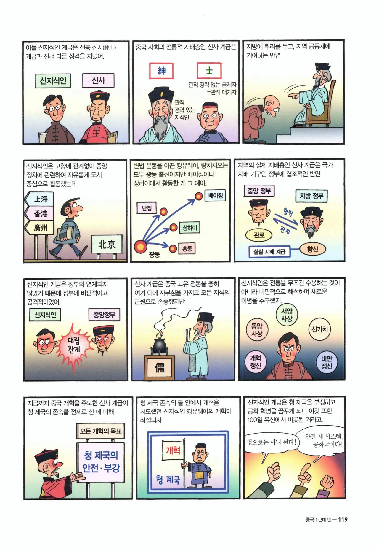 Manga Page 121