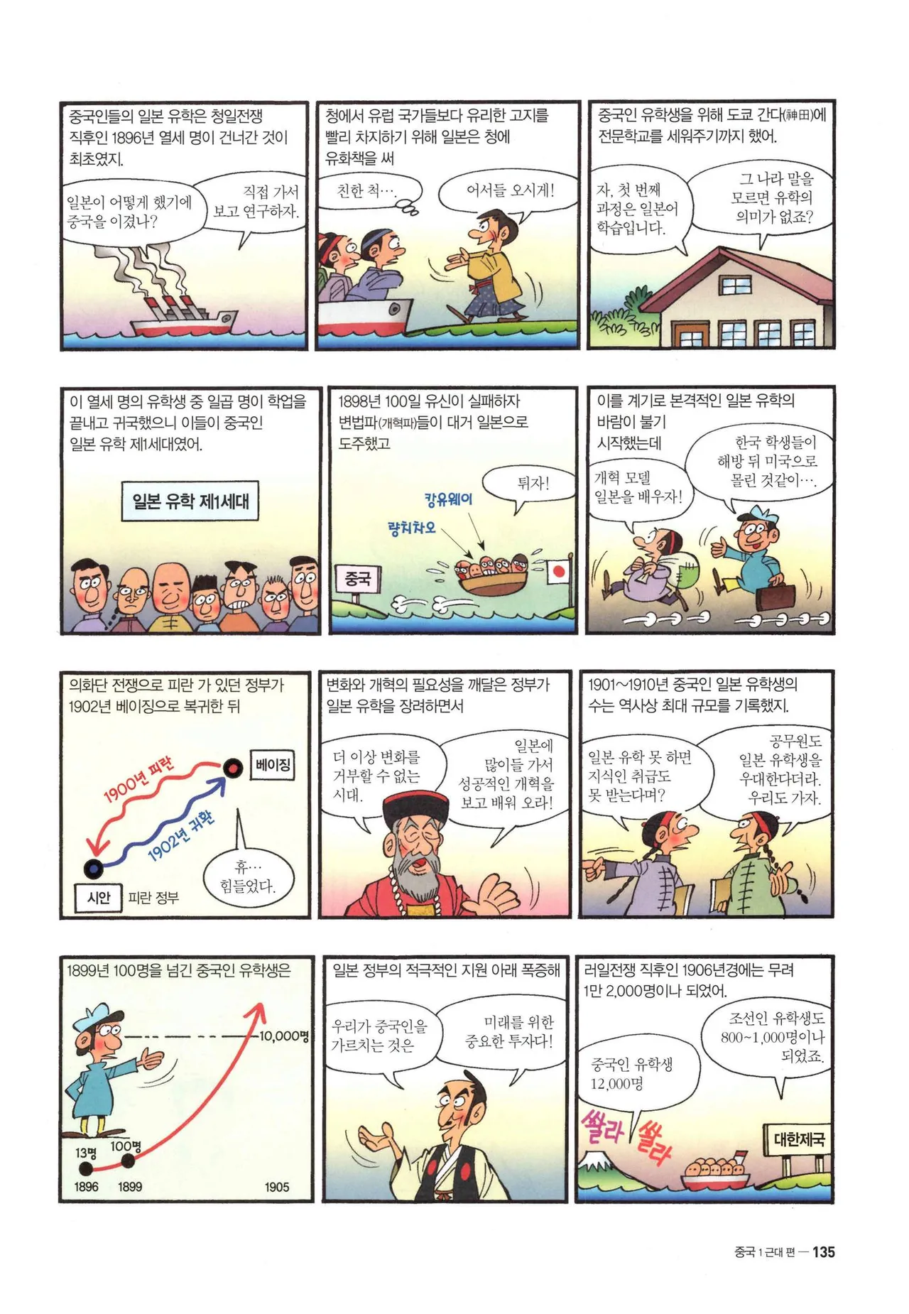 Manga Page 136