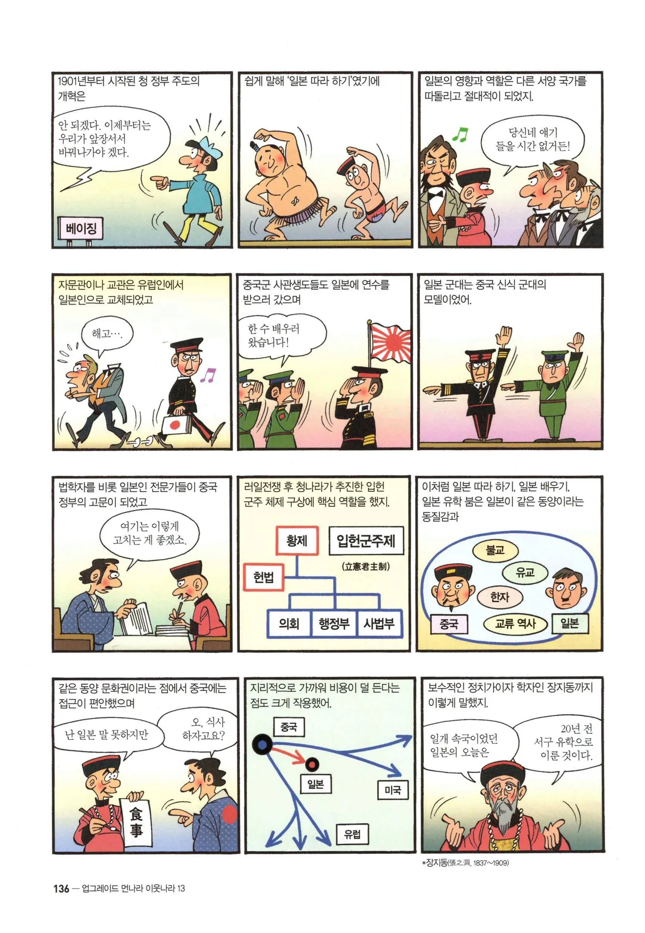 Manga Page 137