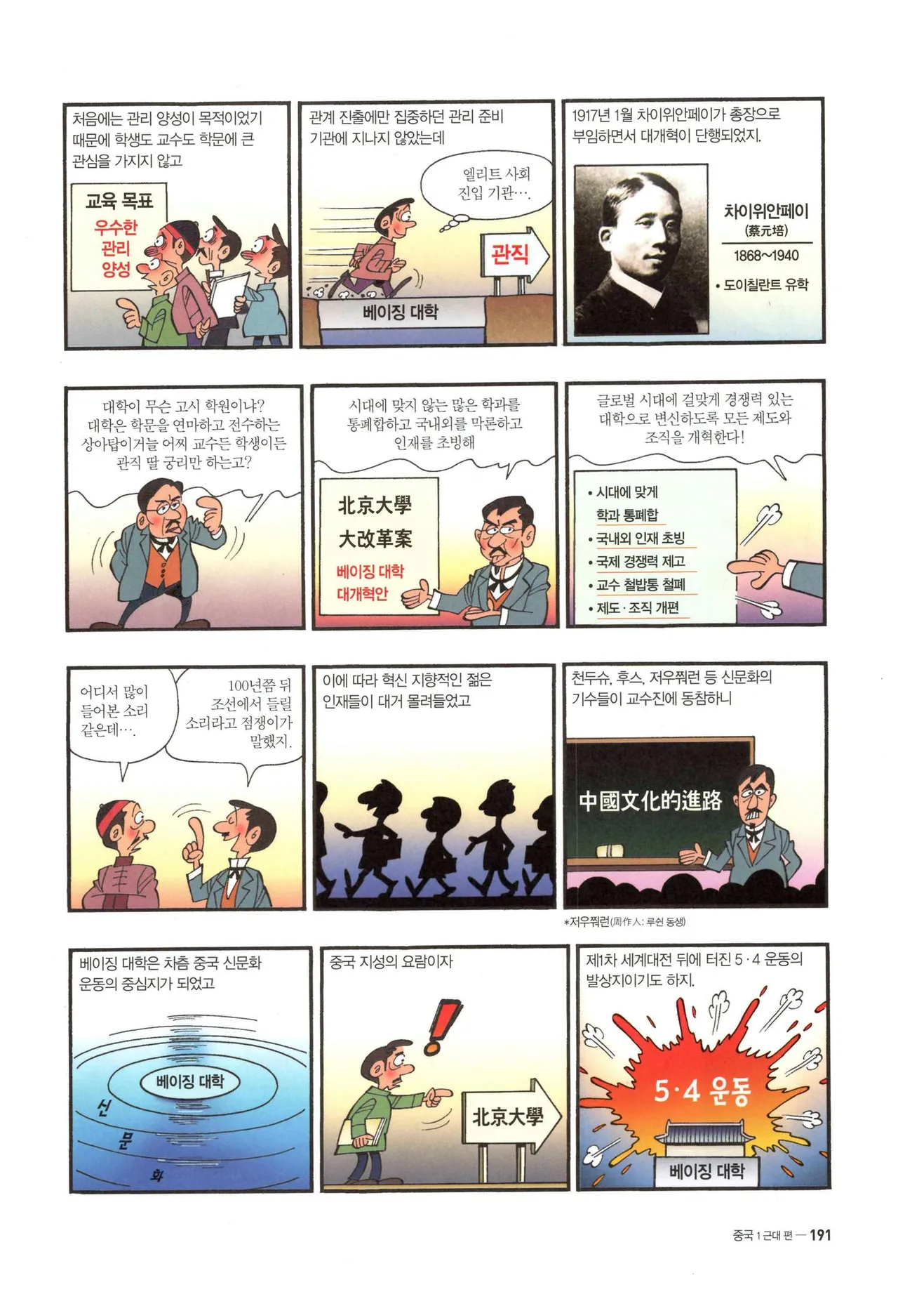 Manga Page 191