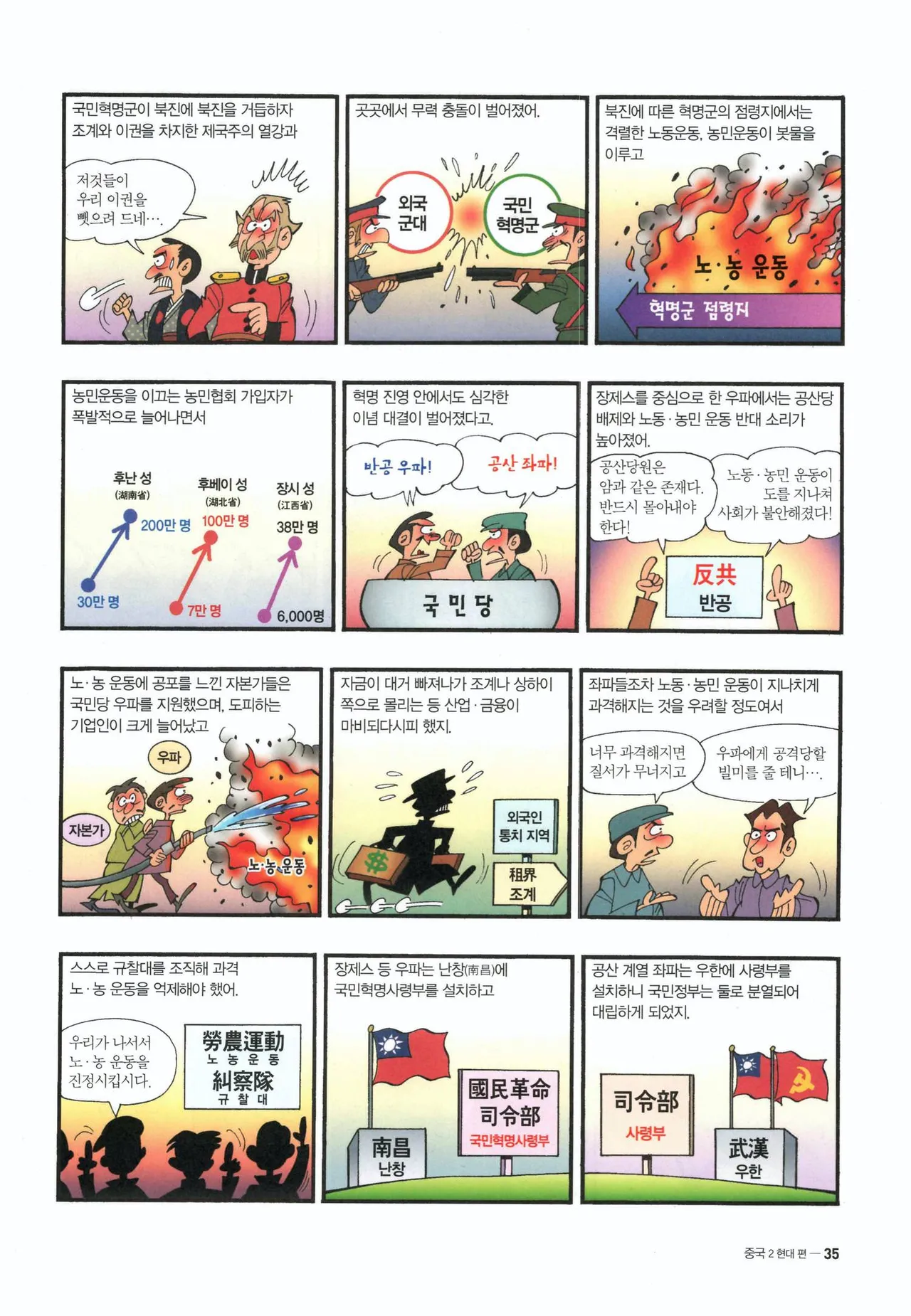 Manga Page 258