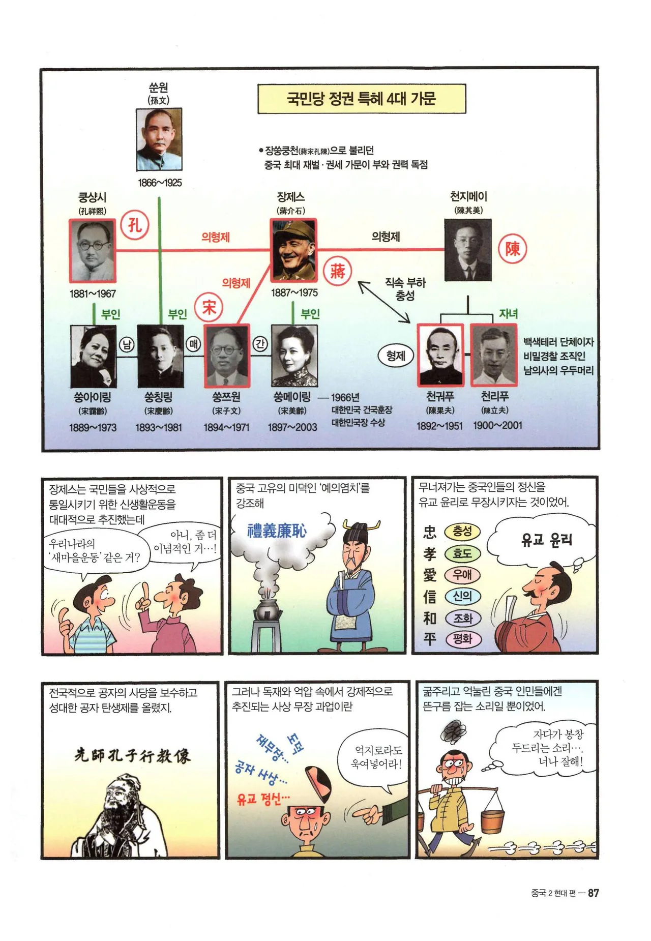 Manga Page 310