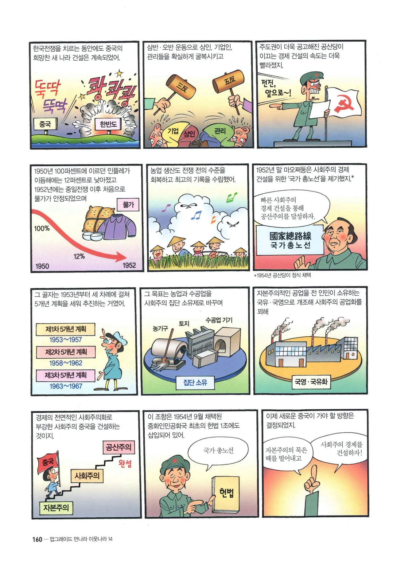 Manga Page 381