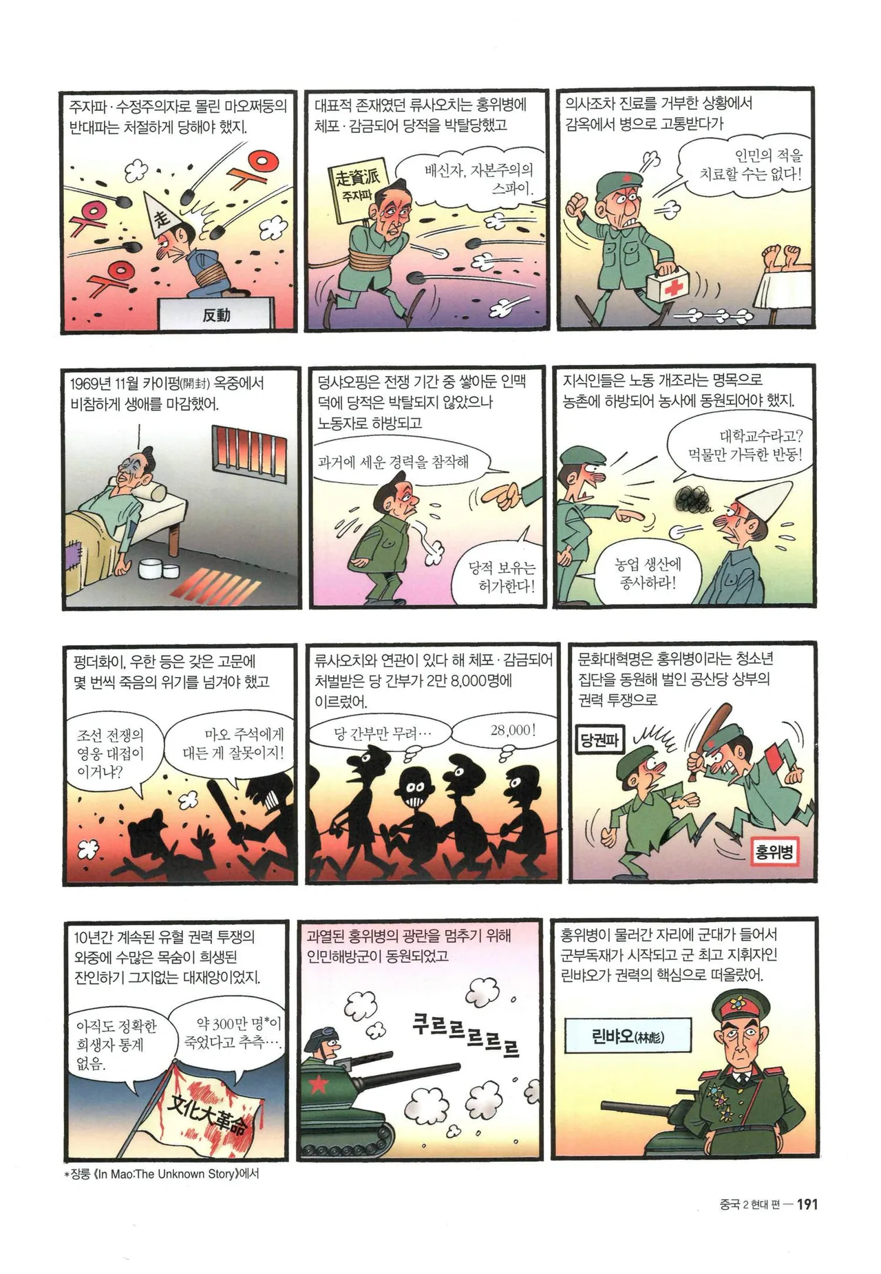Manga Page 412