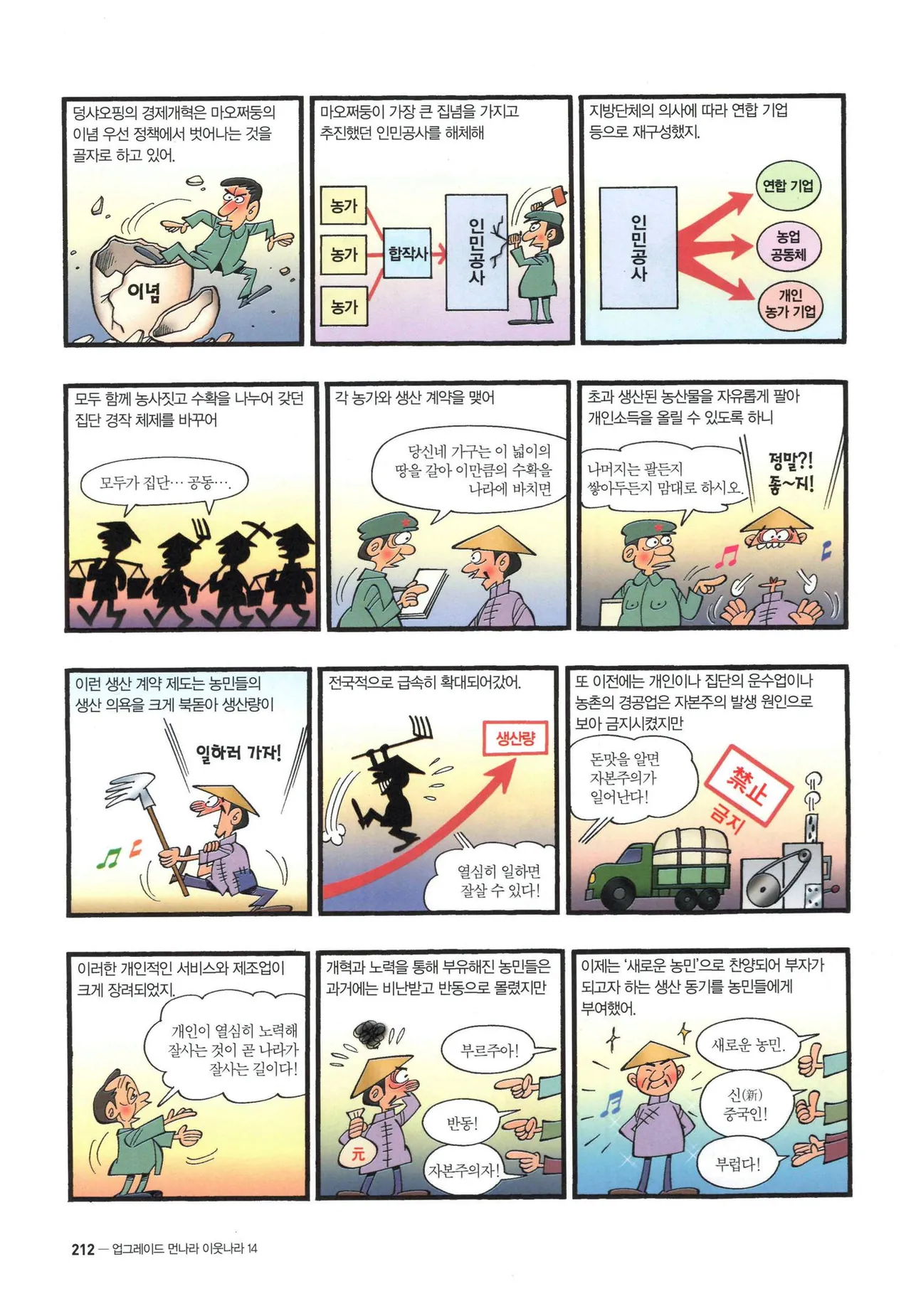 Manga Page 432