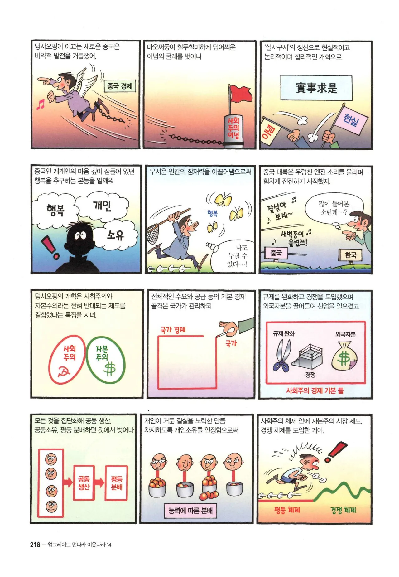 Manga Page 438