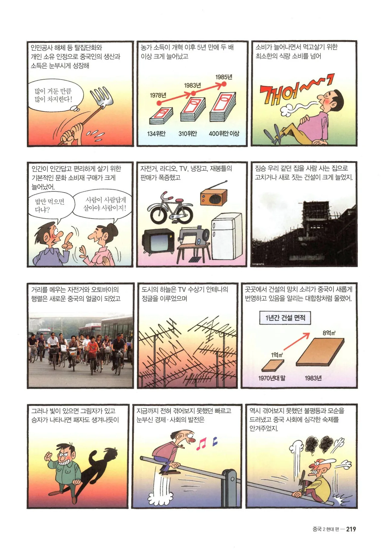 Manga Page 439