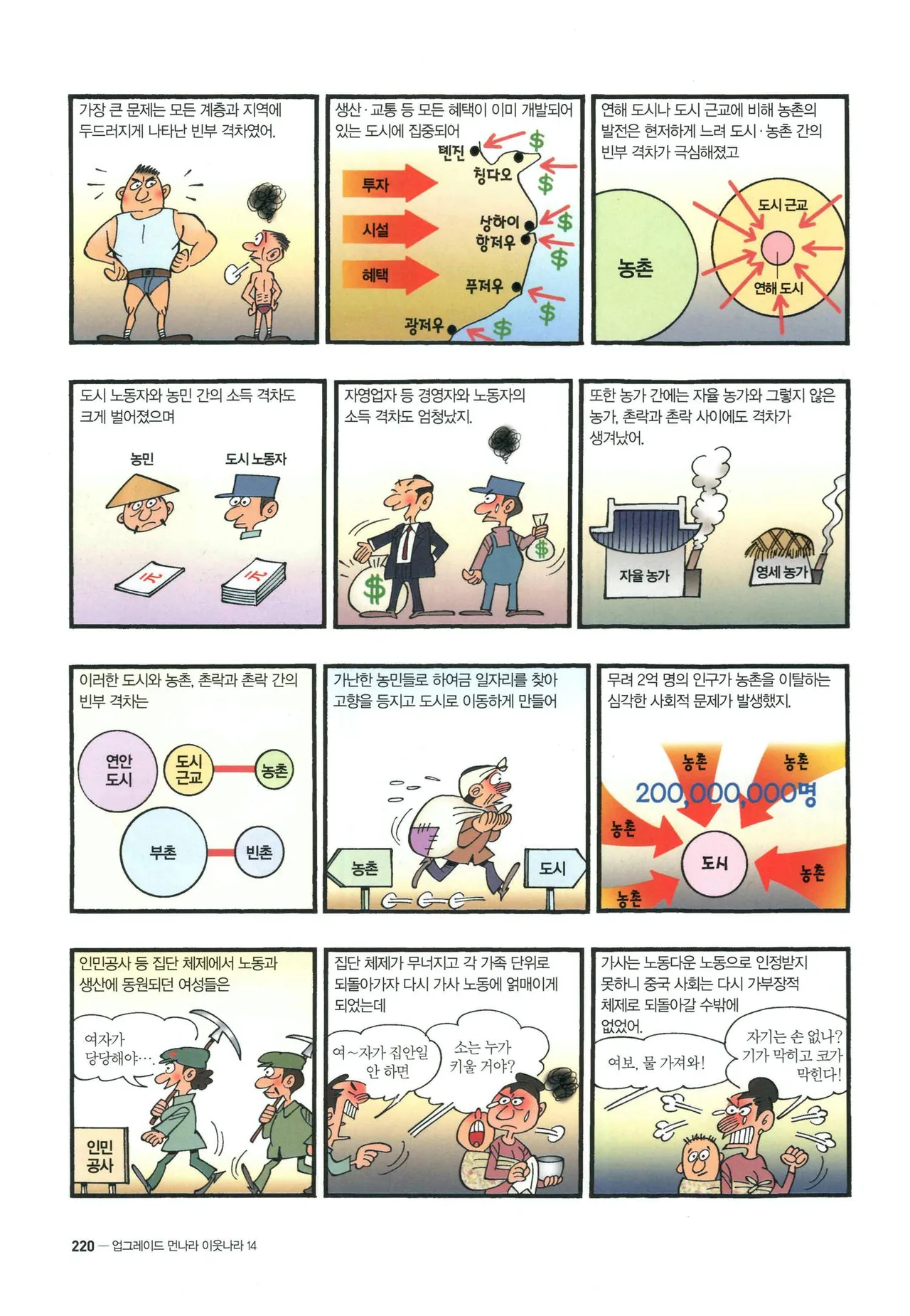 Manga Page 440