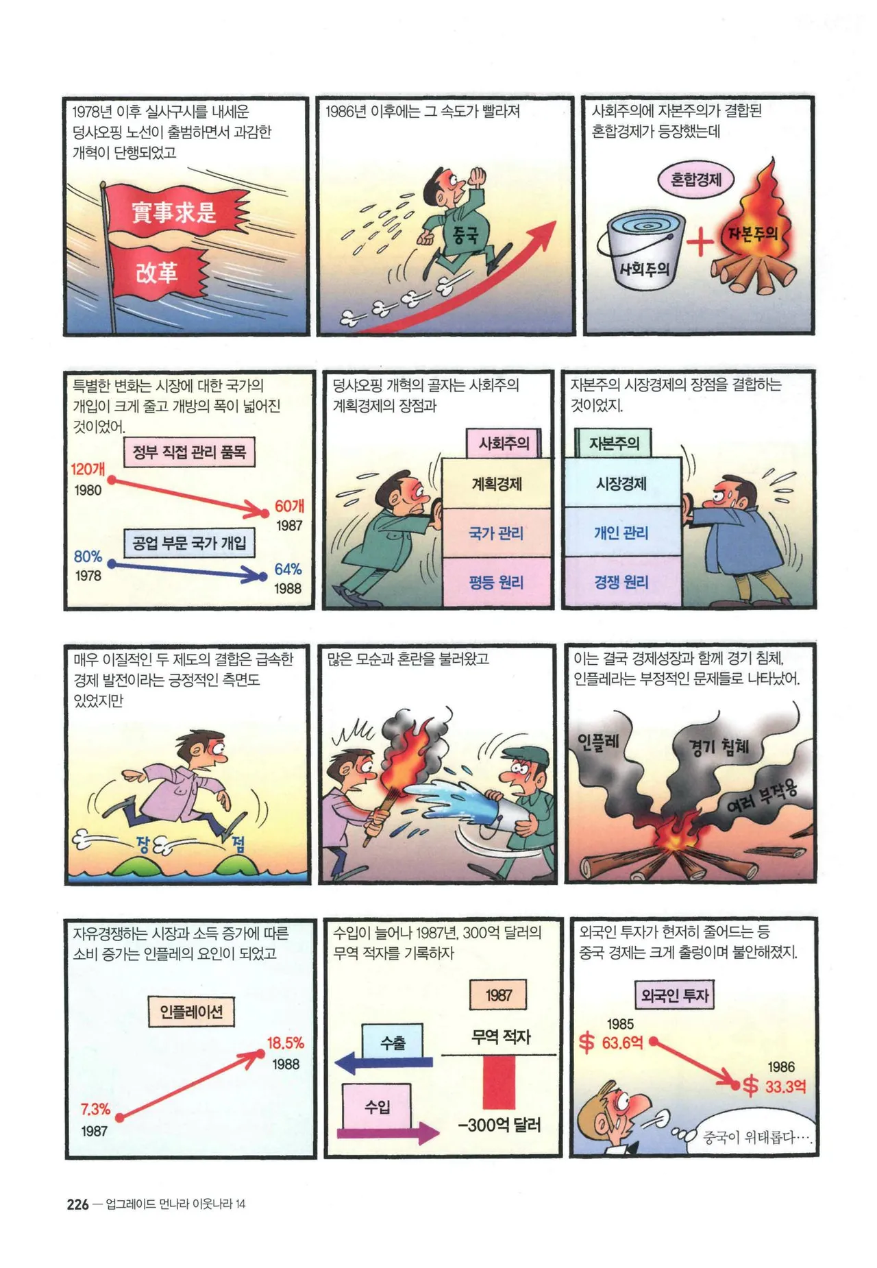 Manga Page 446