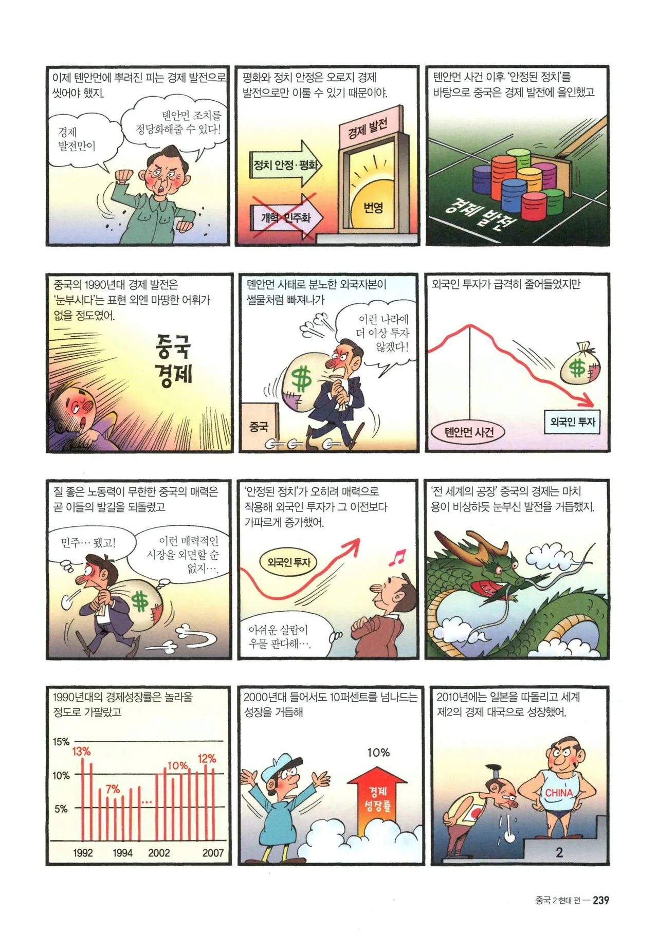 Manga Page 459